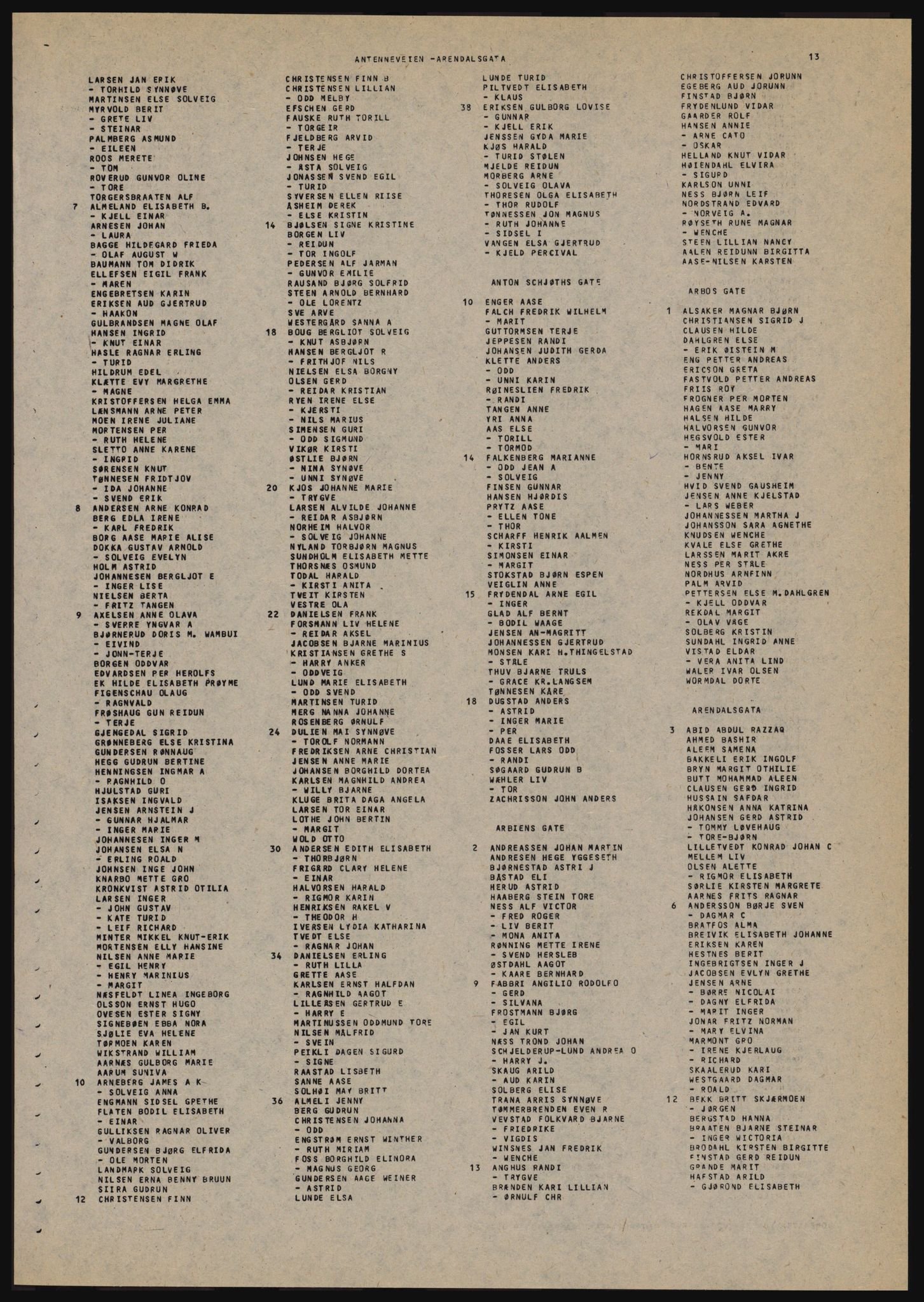 Kristiania/Oslo adressebok, PUBL/-, 1982-1983, s. 13