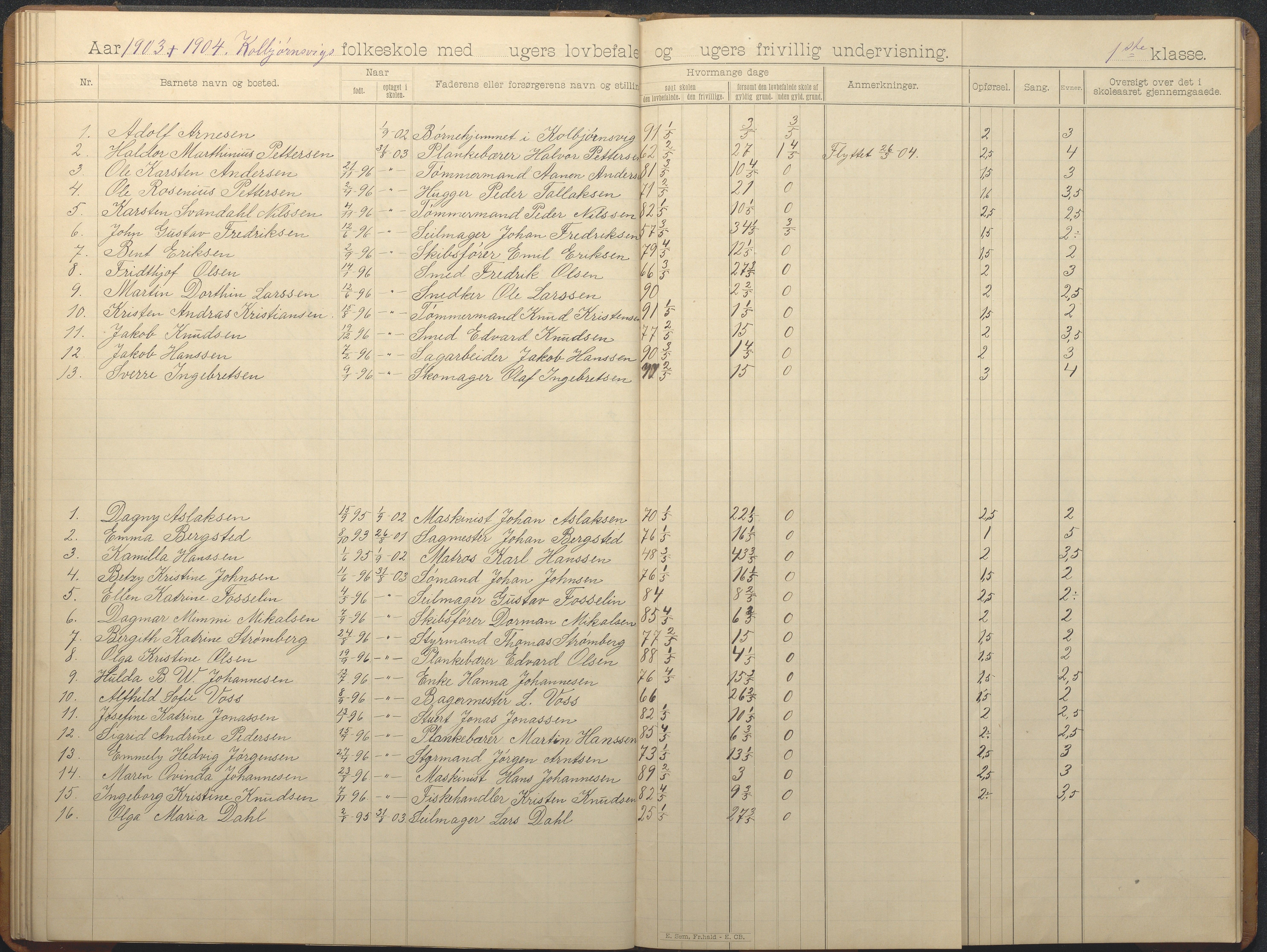 Hisøy kommune frem til 1991, AAKS/KA0922-PK/32/L0013: Skoleprotokoll, 1892-1908, s. 24