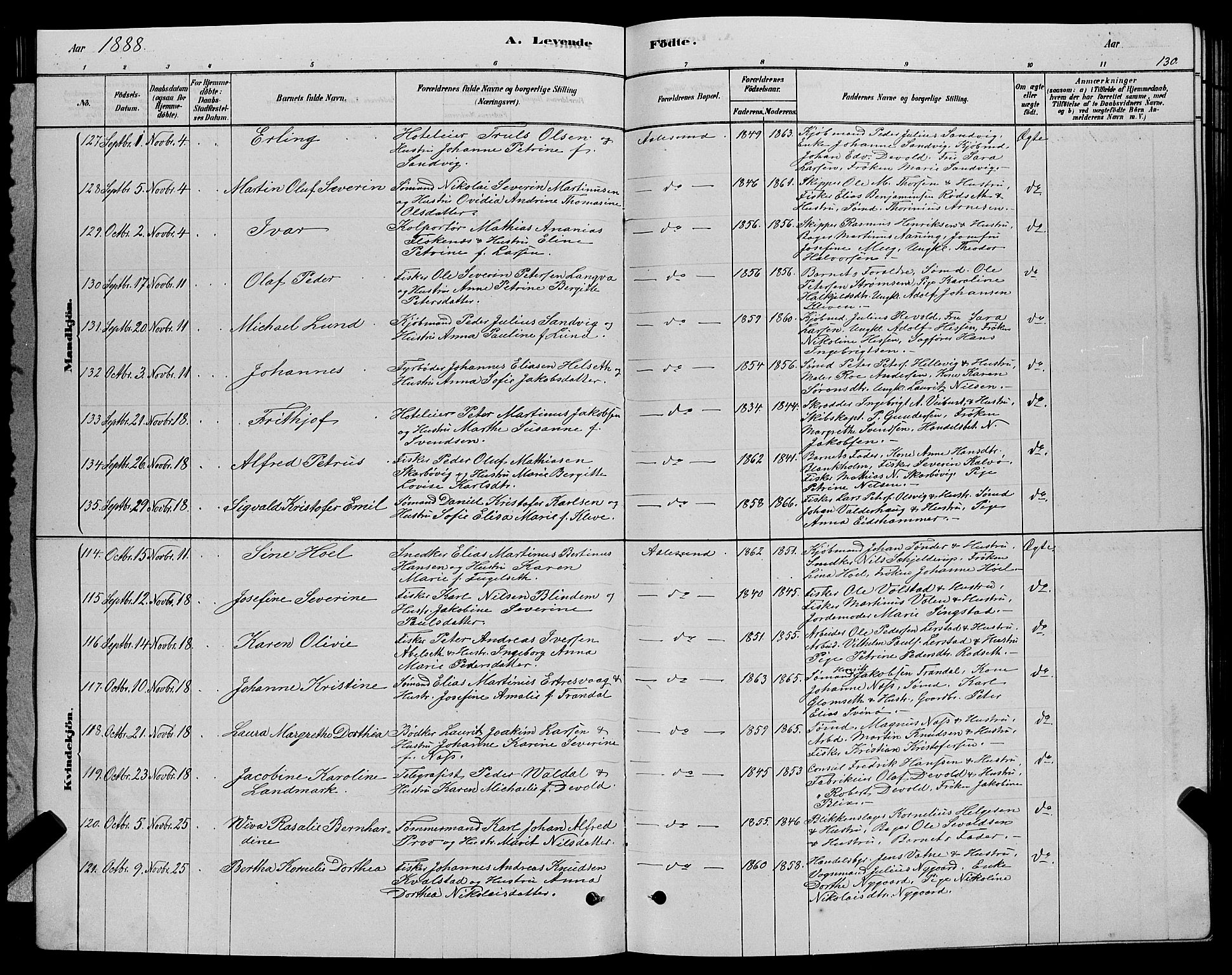 Ministerialprotokoller, klokkerbøker og fødselsregistre - Møre og Romsdal, AV/SAT-A-1454/529/L0466: Klokkerbok nr. 529C03, 1878-1888, s. 130