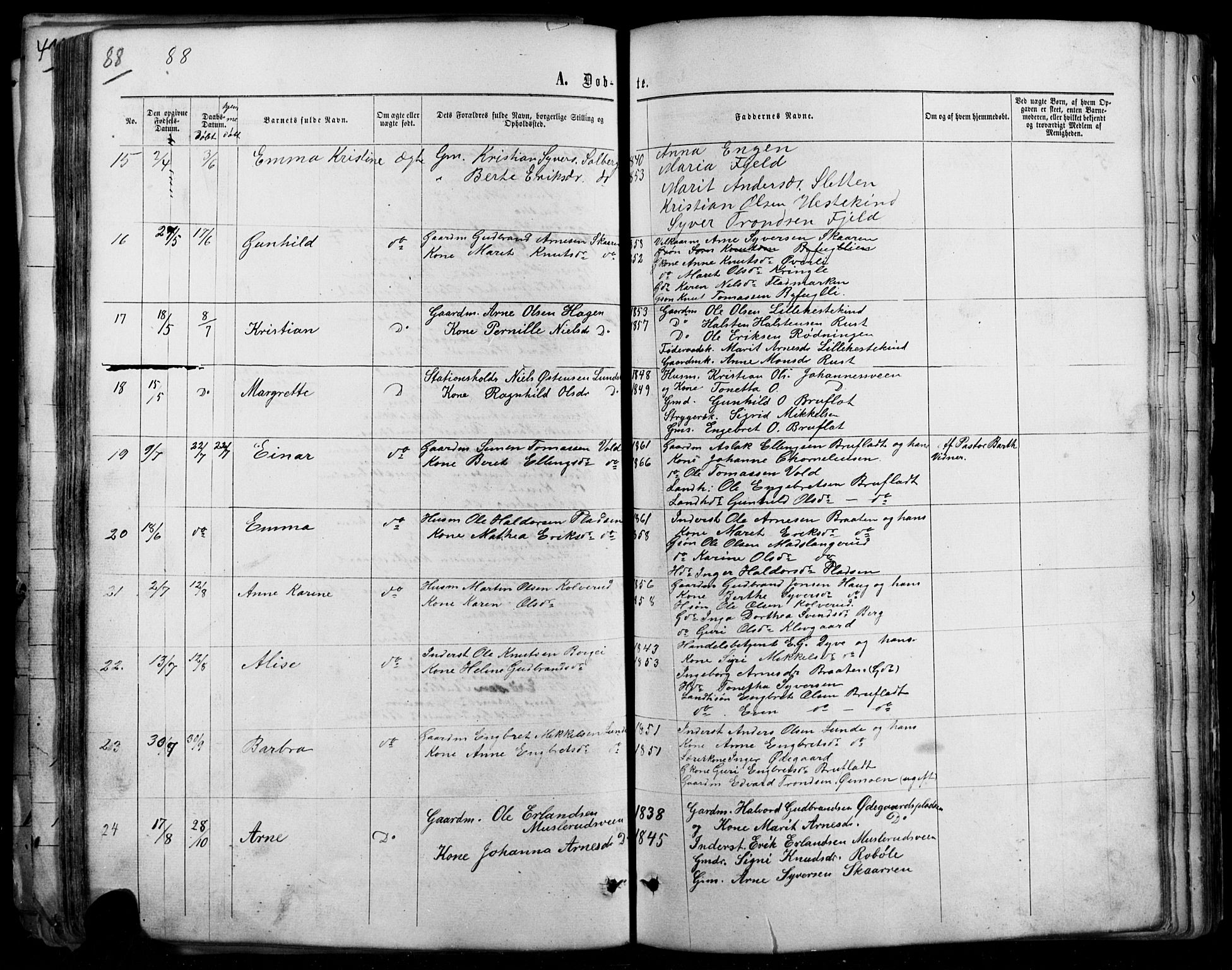 Sør-Aurdal prestekontor, AV/SAH-PREST-128/H/Ha/Hab/L0007: Klokkerbok nr. 7, 1866-1893, s. 88