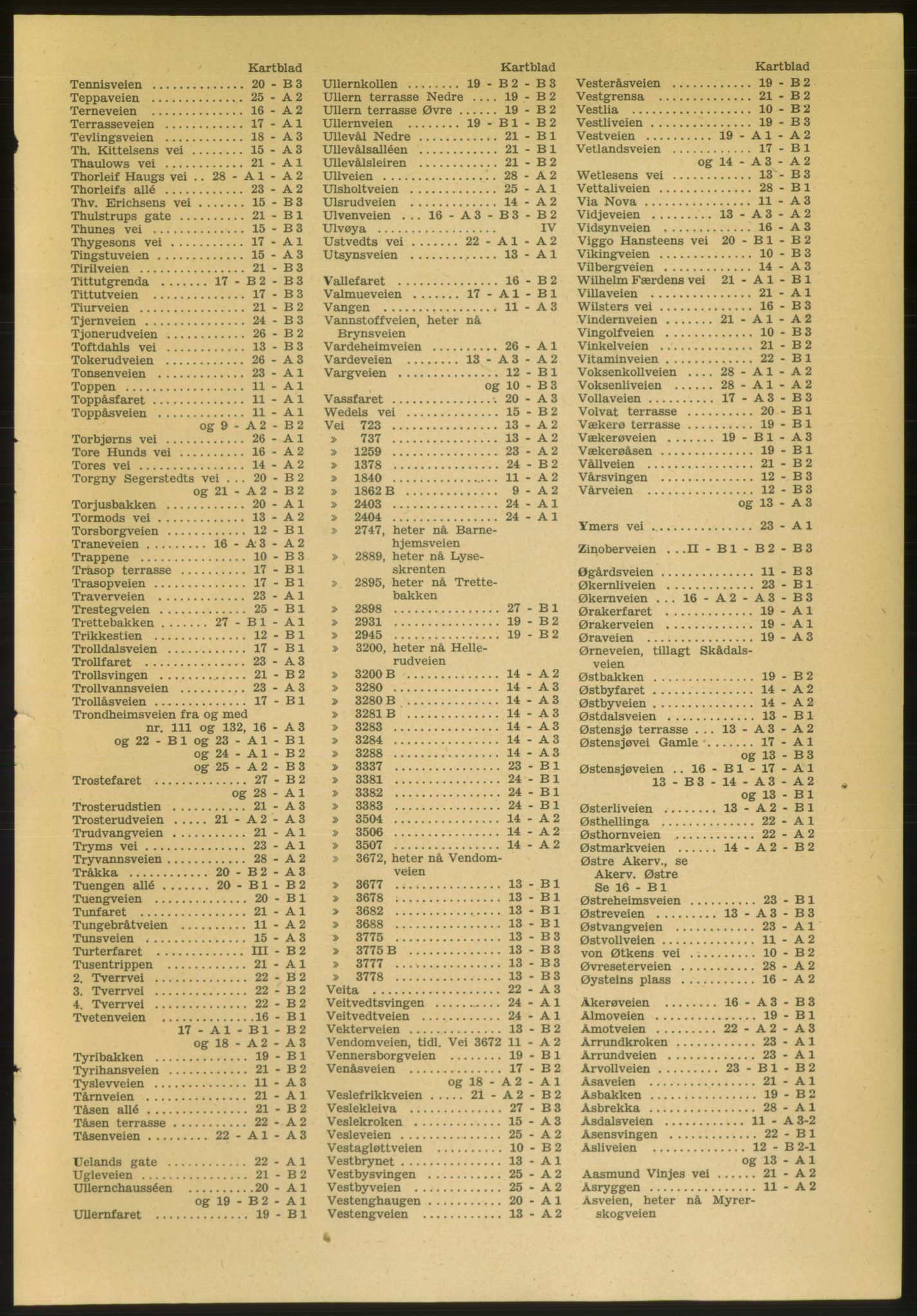 Kristiania/Oslo adressebok, PUBL/-, 1954