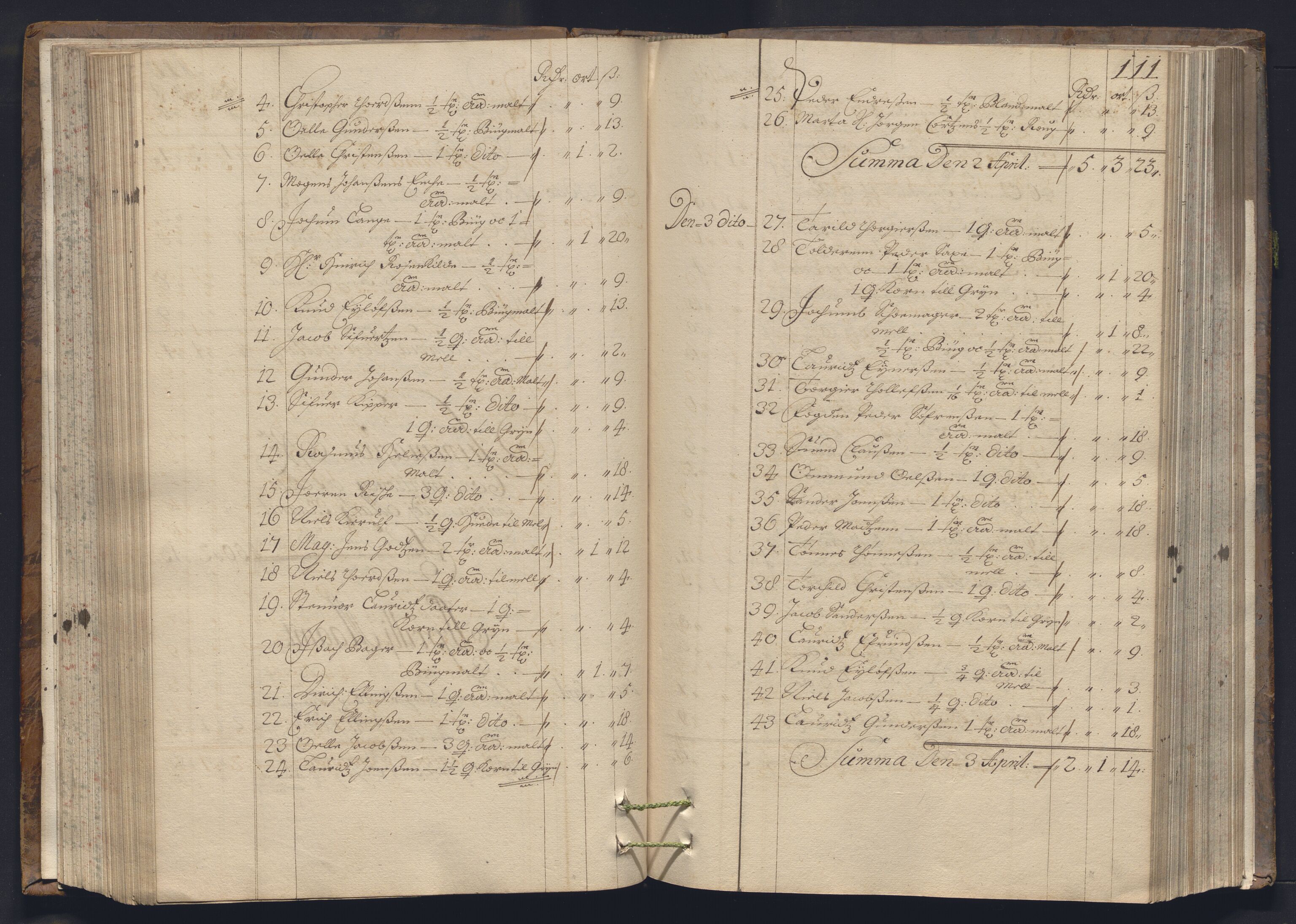 Rentekammeret inntil 1814, Reviderte regnskaper, Byregnskaper, AV/RA-EA-4066/R/Ro/L0331: [O24] Konsumpsjonsregnskap, 1684, s. 112