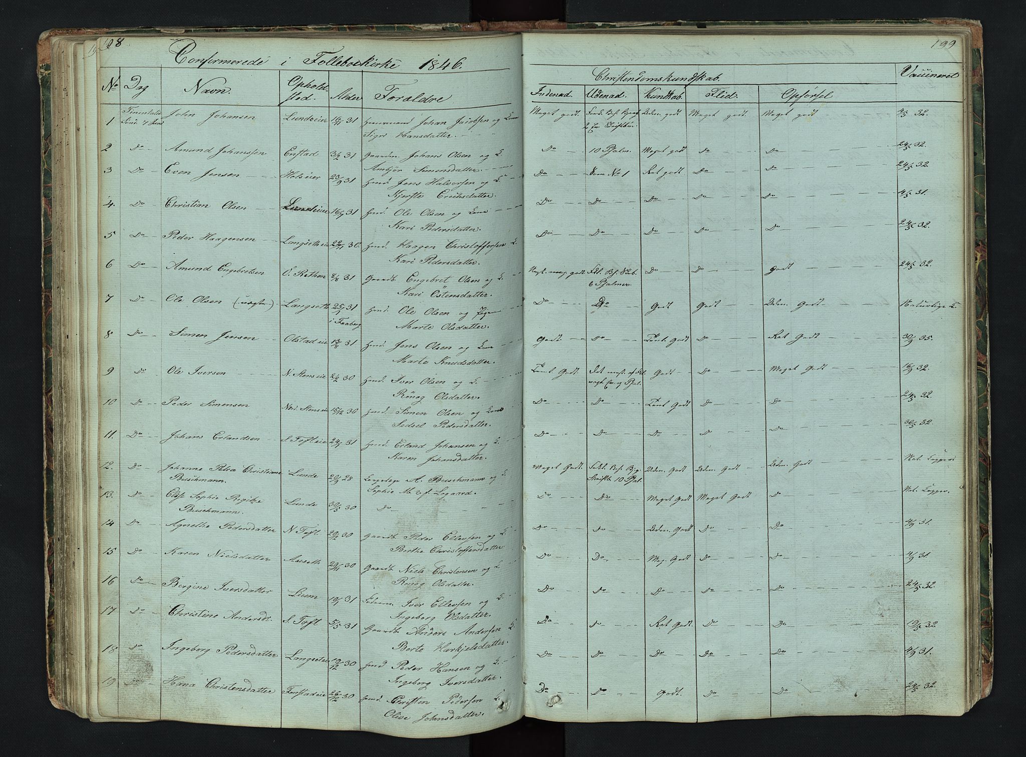 Gausdal prestekontor, AV/SAH-PREST-090/H/Ha/Hab/L0006: Klokkerbok nr. 6, 1846-1893, s. 198-199