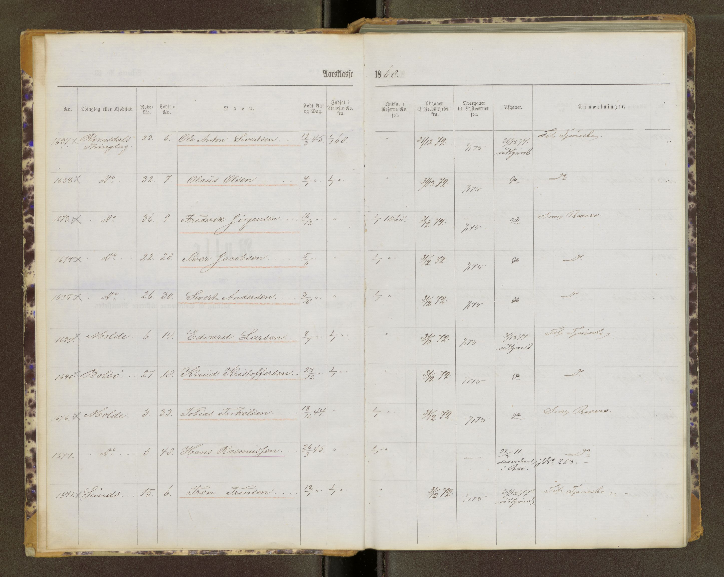 Sjøinnrulleringen - Trondhjemske distrikt, AV/SAT-A-5121/01/L0311/0003: -- / Rulle over sjøtroppene Trondhjem sjøutskrivning, 1845-1852