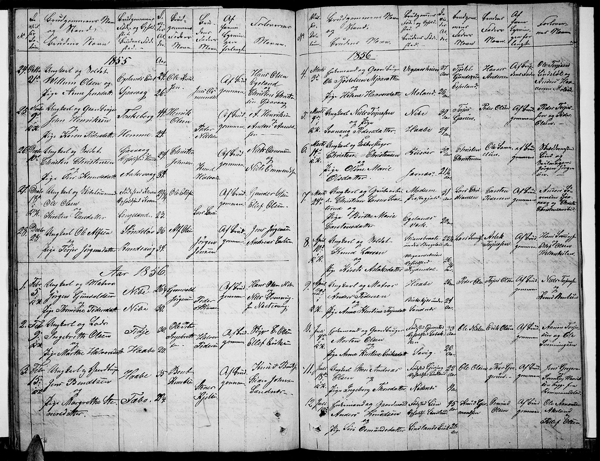 Søndeled sokneprestkontor, AV/SAK-1111-0038/F/Fb/L0003: Klokkerbok nr. B 3, 1849-1857, s. 56