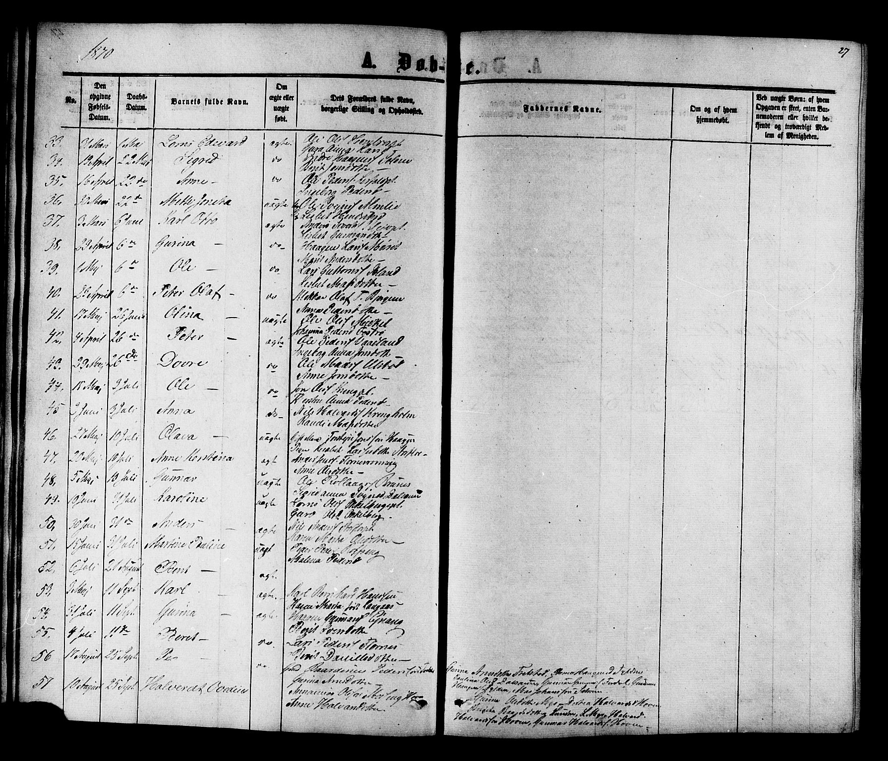 Ministerialprotokoller, klokkerbøker og fødselsregistre - Nord-Trøndelag, SAT/A-1458/703/L0038: Klokkerbok nr. 703C01, 1864-1870, s. 27