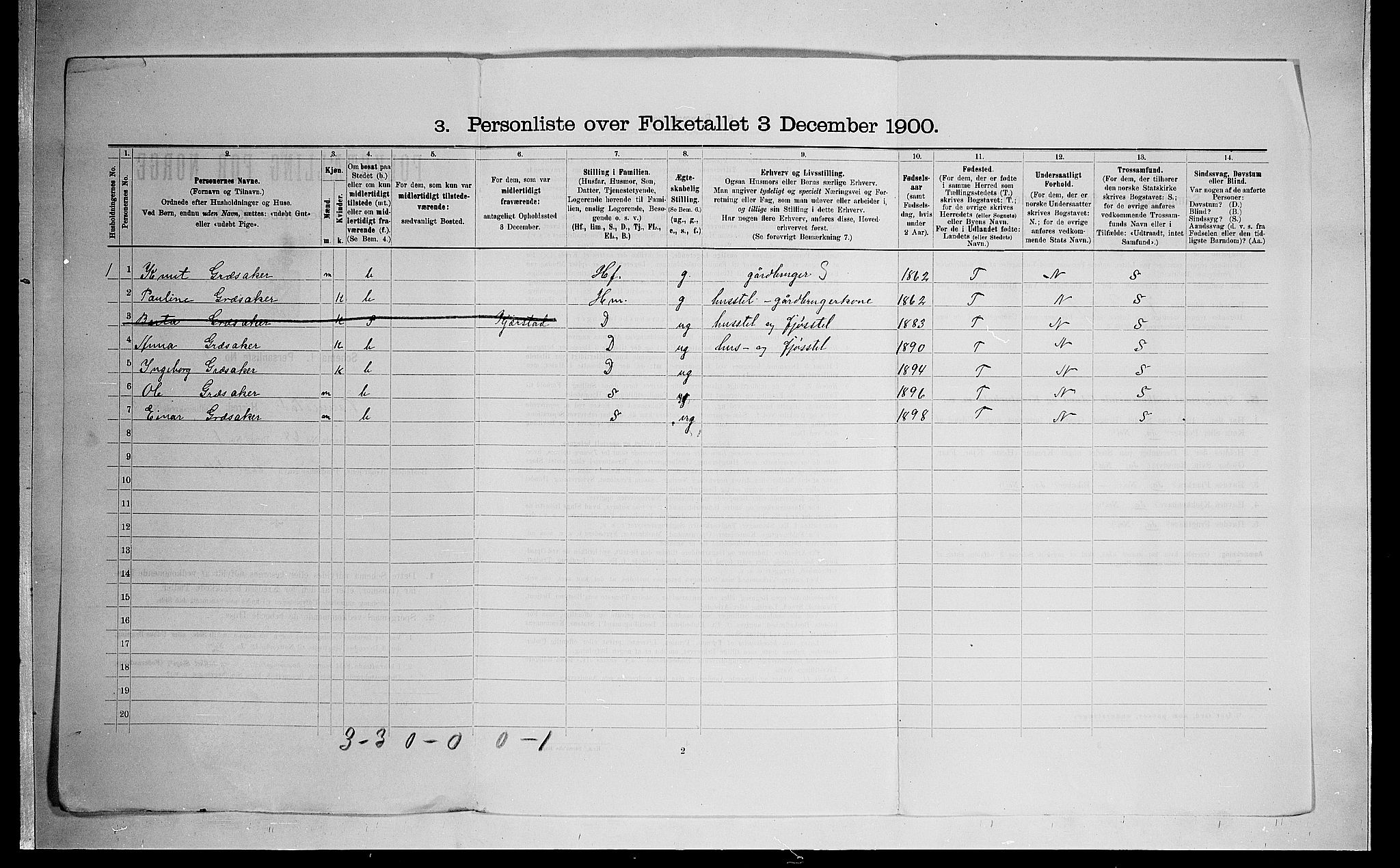 SAO, Folketelling 1900 for 0238 Nannestad herred, 1900