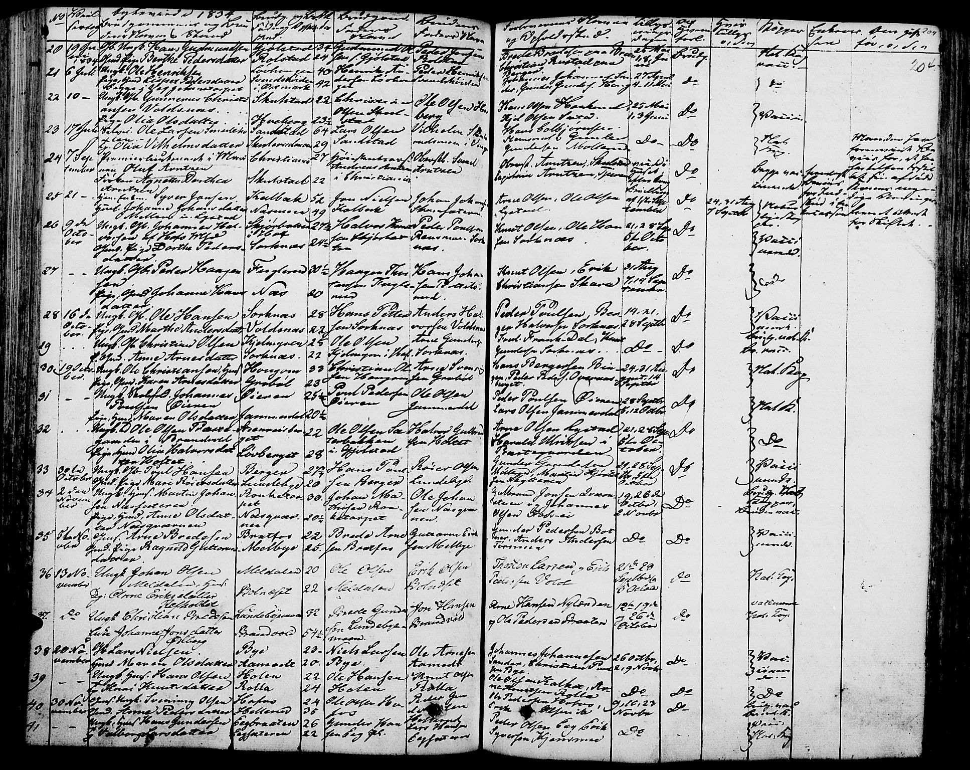 Grue prestekontor, AV/SAH-PREST-036/H/Ha/Haa/L0007: Ministerialbok nr. 7, 1830-1847, s. 204