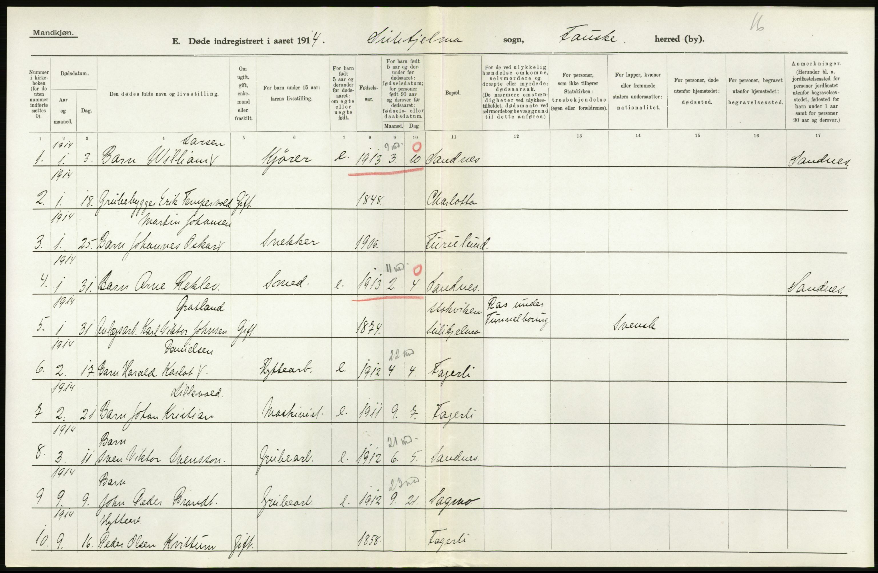 Statistisk sentralbyrå, Sosiodemografiske emner, Befolkning, AV/RA-S-2228/D/Df/Dfb/Dfbd/L0045: Nordlands amt: Døde. Bygder og byer., 1914, s. 24