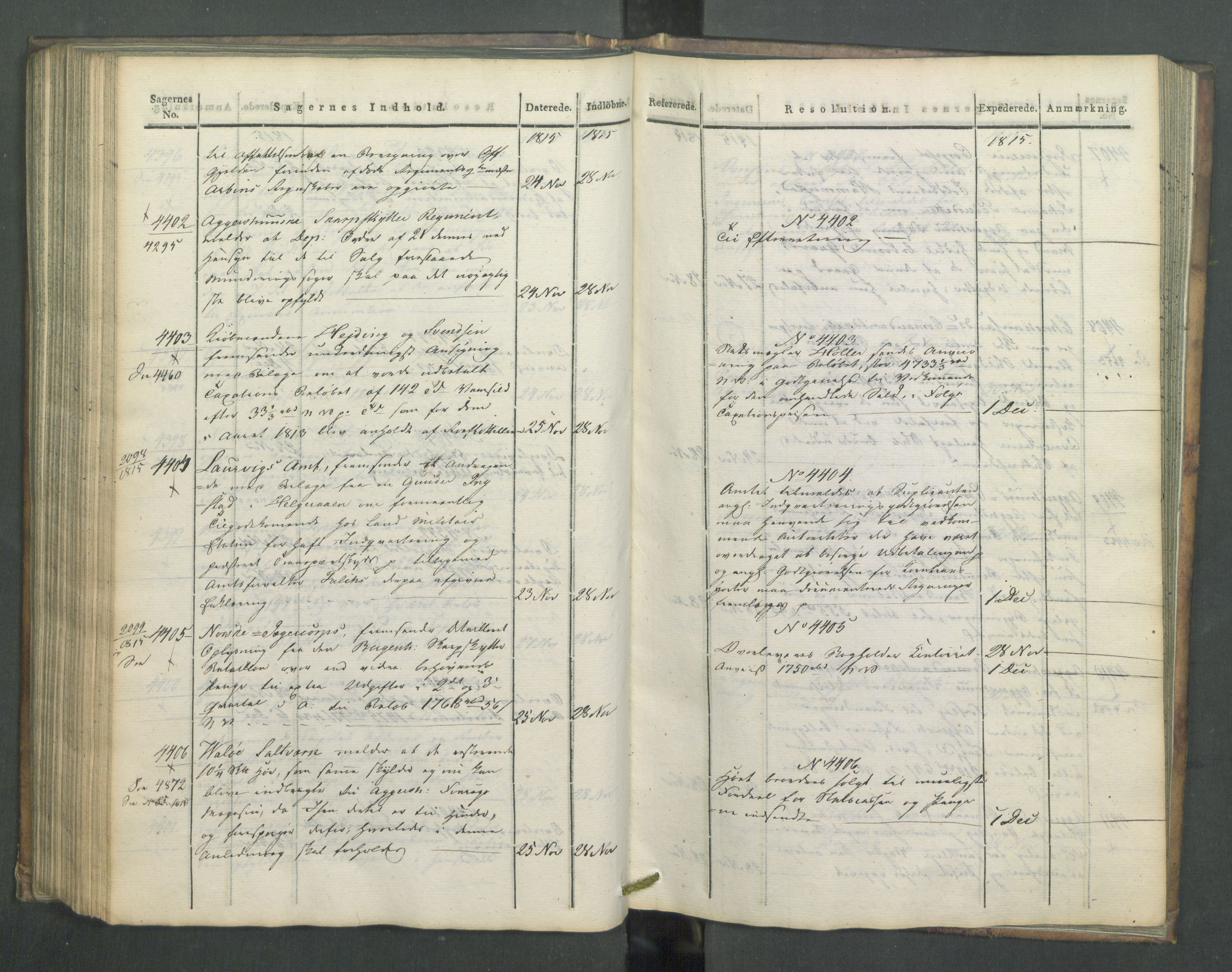 Armédepartementet, AV/RA-RAFA-3493/C/Ca/L0006: 6. Departements Journal, 1815