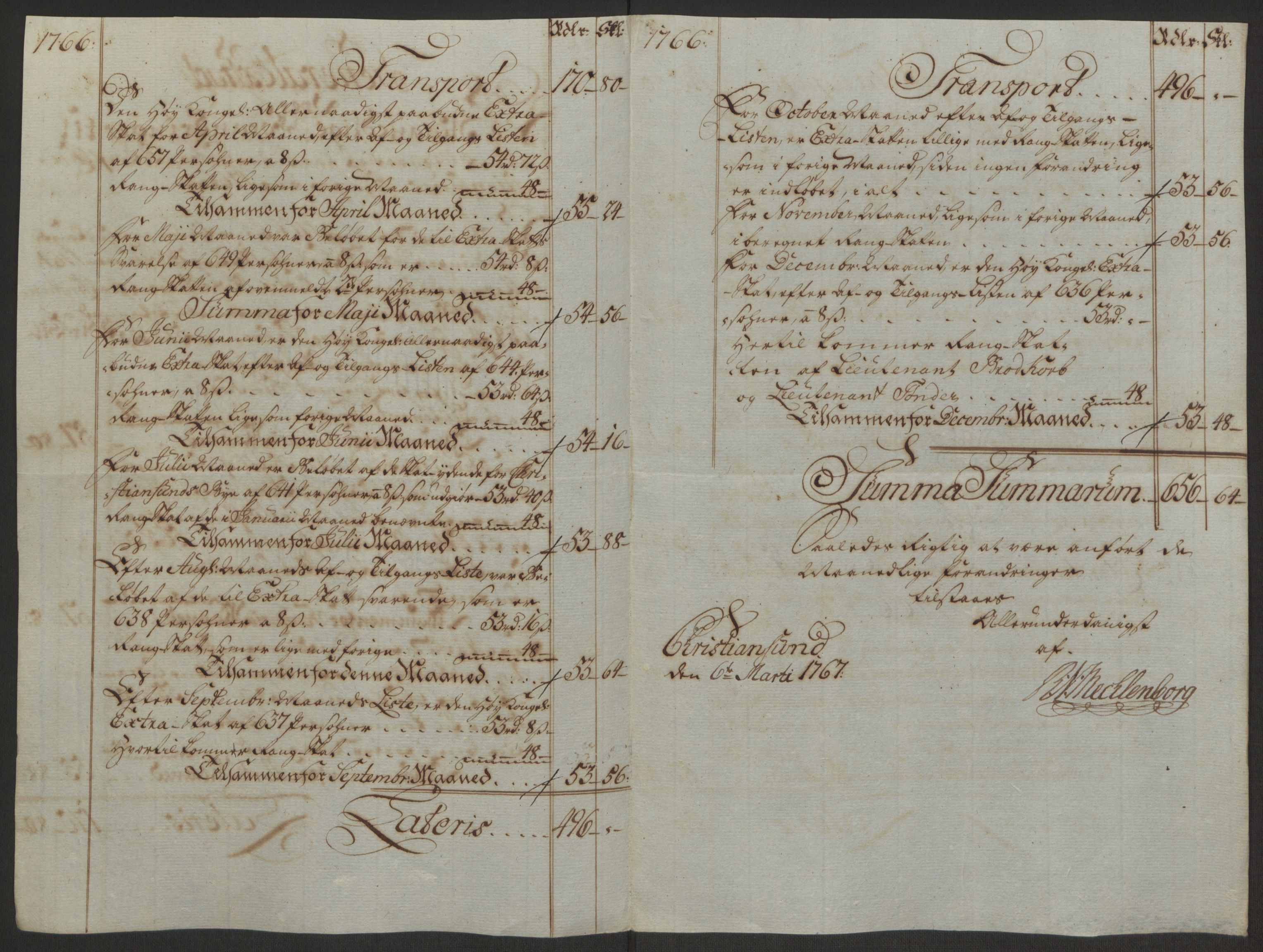 Rentekammeret inntil 1814, Reviderte regnskaper, Byregnskaper, RA/EA-4066/R/Rr/L0495/0004: [R1] Kontribusjonsregnskap / Ekstraskatt, 1762-1772, s. 96