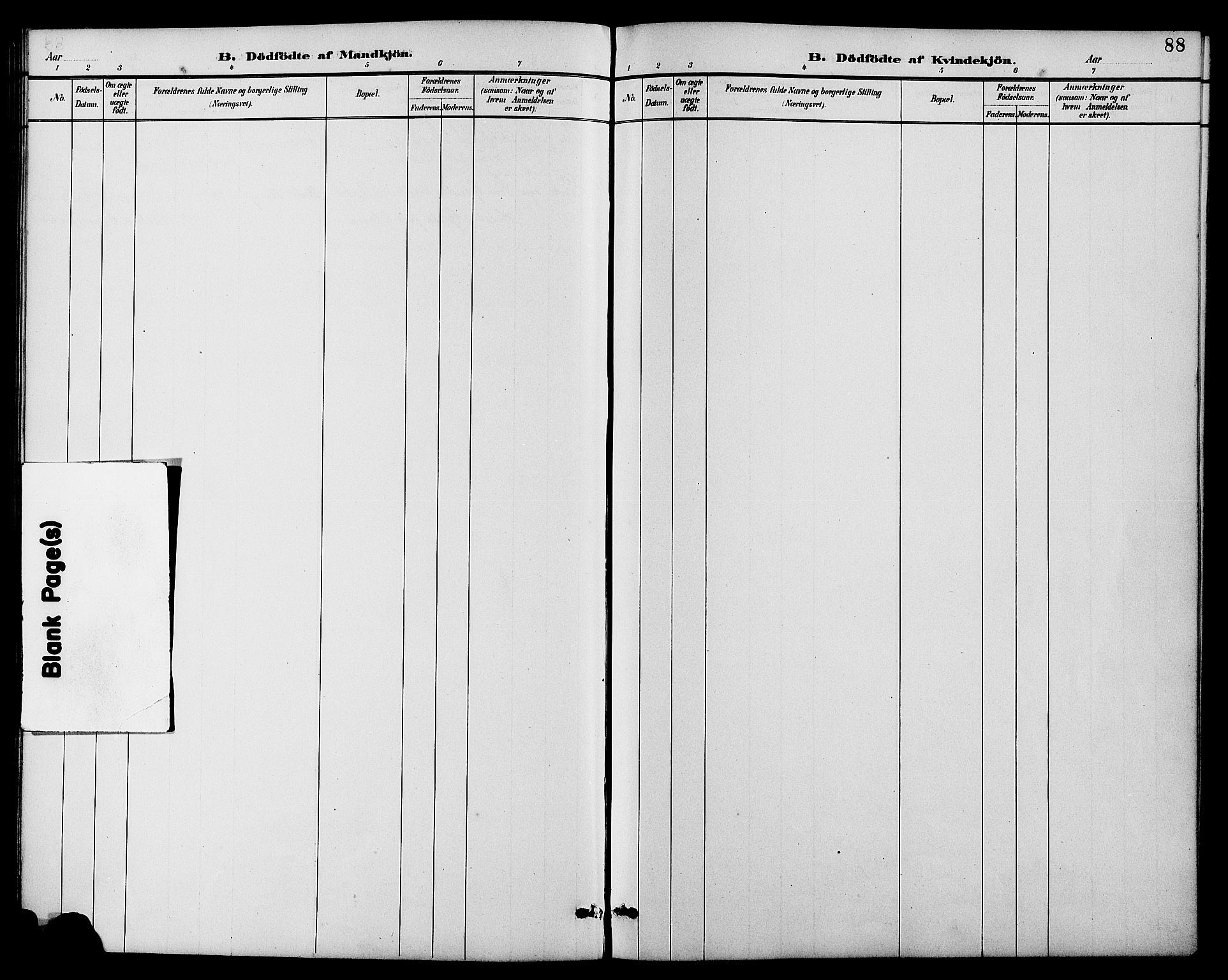 Dypvåg sokneprestkontor, SAK/1111-0007/F/Fb/Fbb/L0004: Klokkerbok nr. B 4, 1887-1905, s. 88