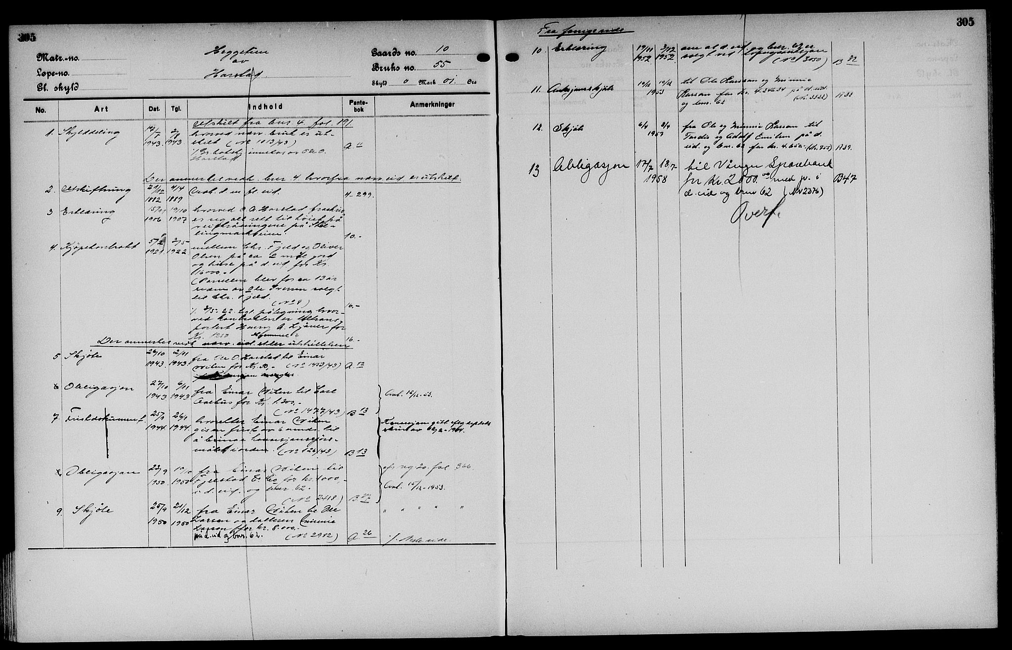 Vinger og Odal sorenskriveri, AV/SAH-TING-022/H/Ha/Hac/Hacd/L0002: Panteregister nr. 3.2, 1932, s. 305