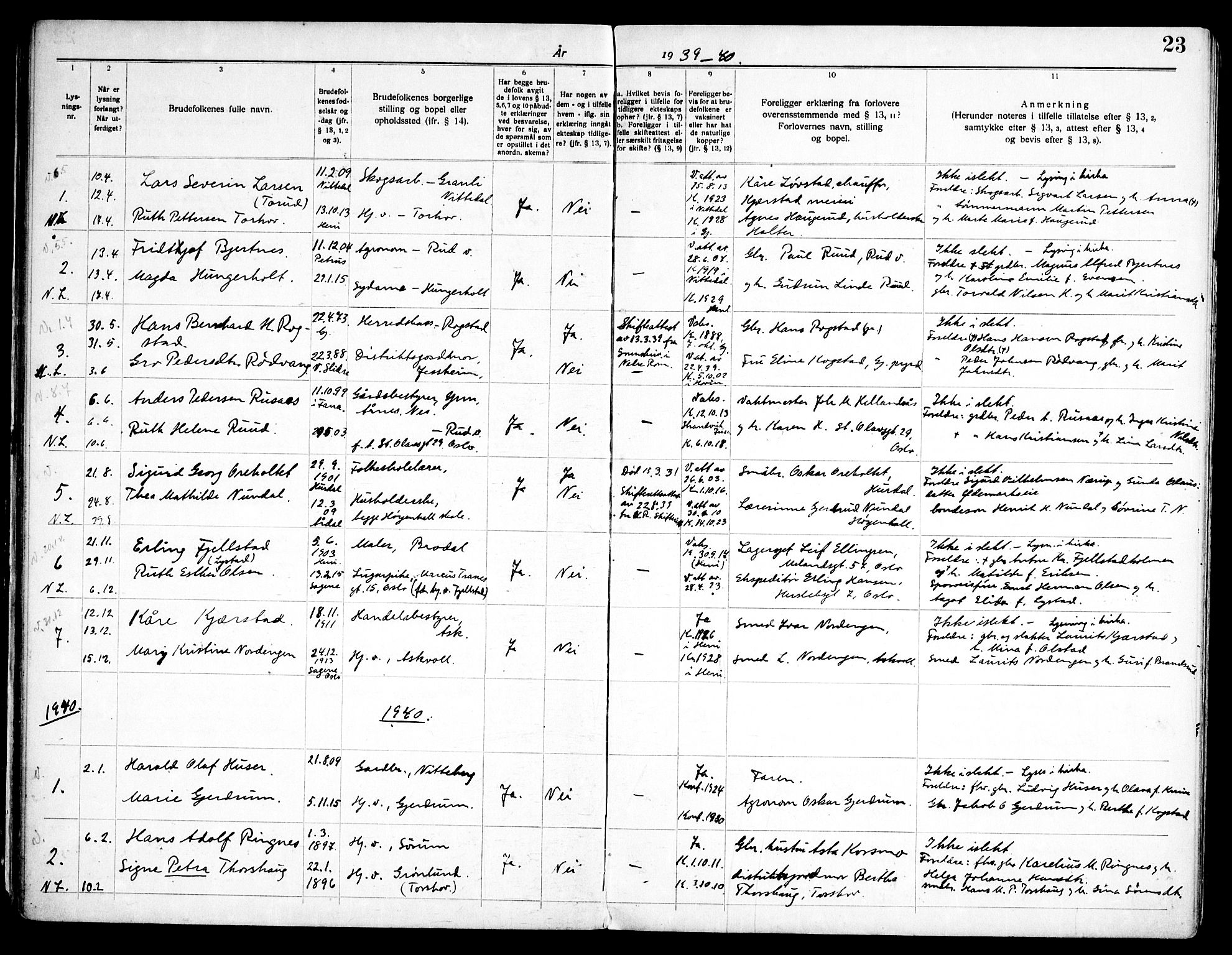 Gjerdrum prestekontor Kirkebøker, AV/SAO-A-10412b/H/Ha/L0001: Lysningsprotokoll nr. 1, 1920-1969, s. 23