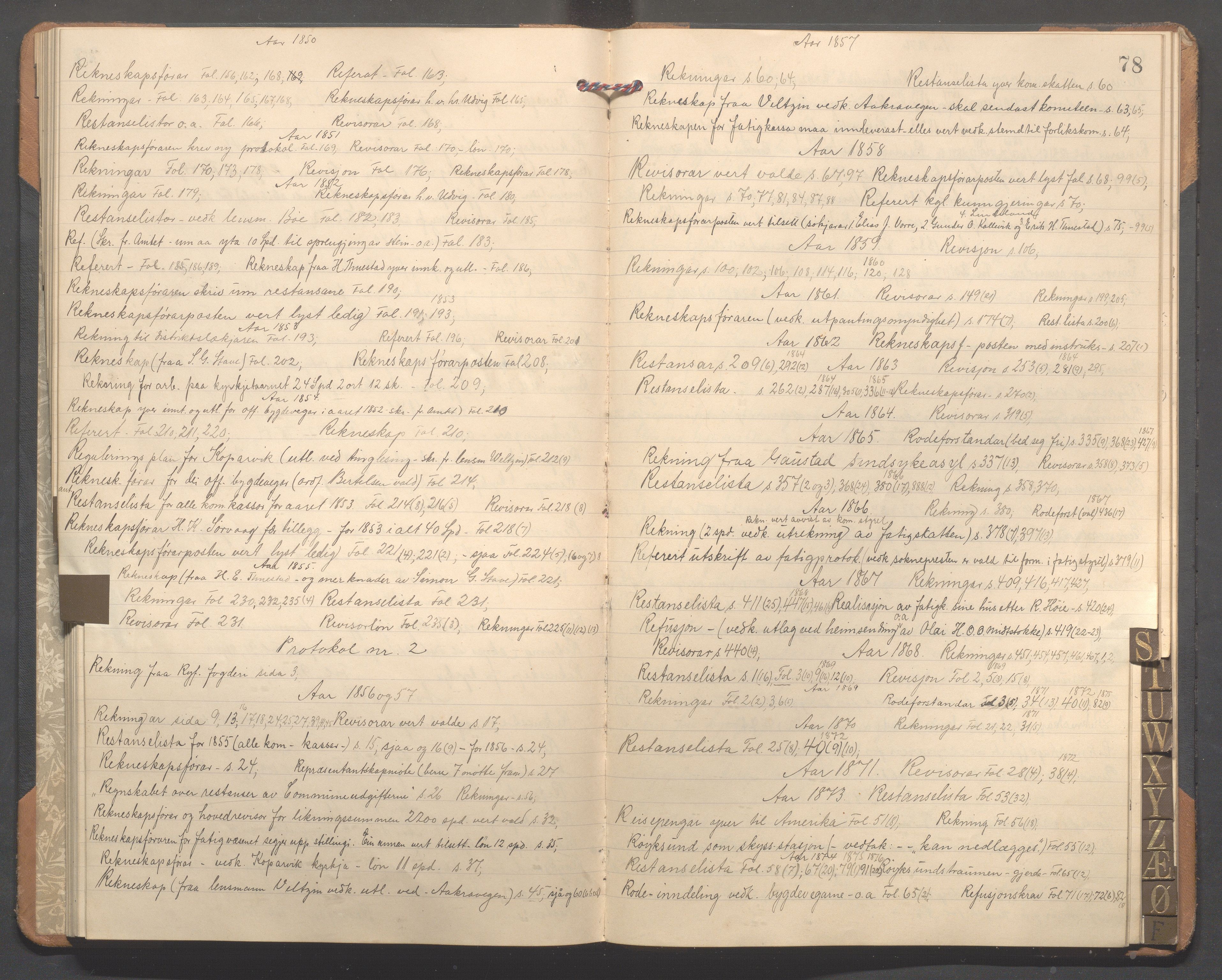 Avaldsnes kommune - Formannskapet, IKAR/K-101651/C/Cb/L0001: Register til møtebok, 1838-1901, s. 78