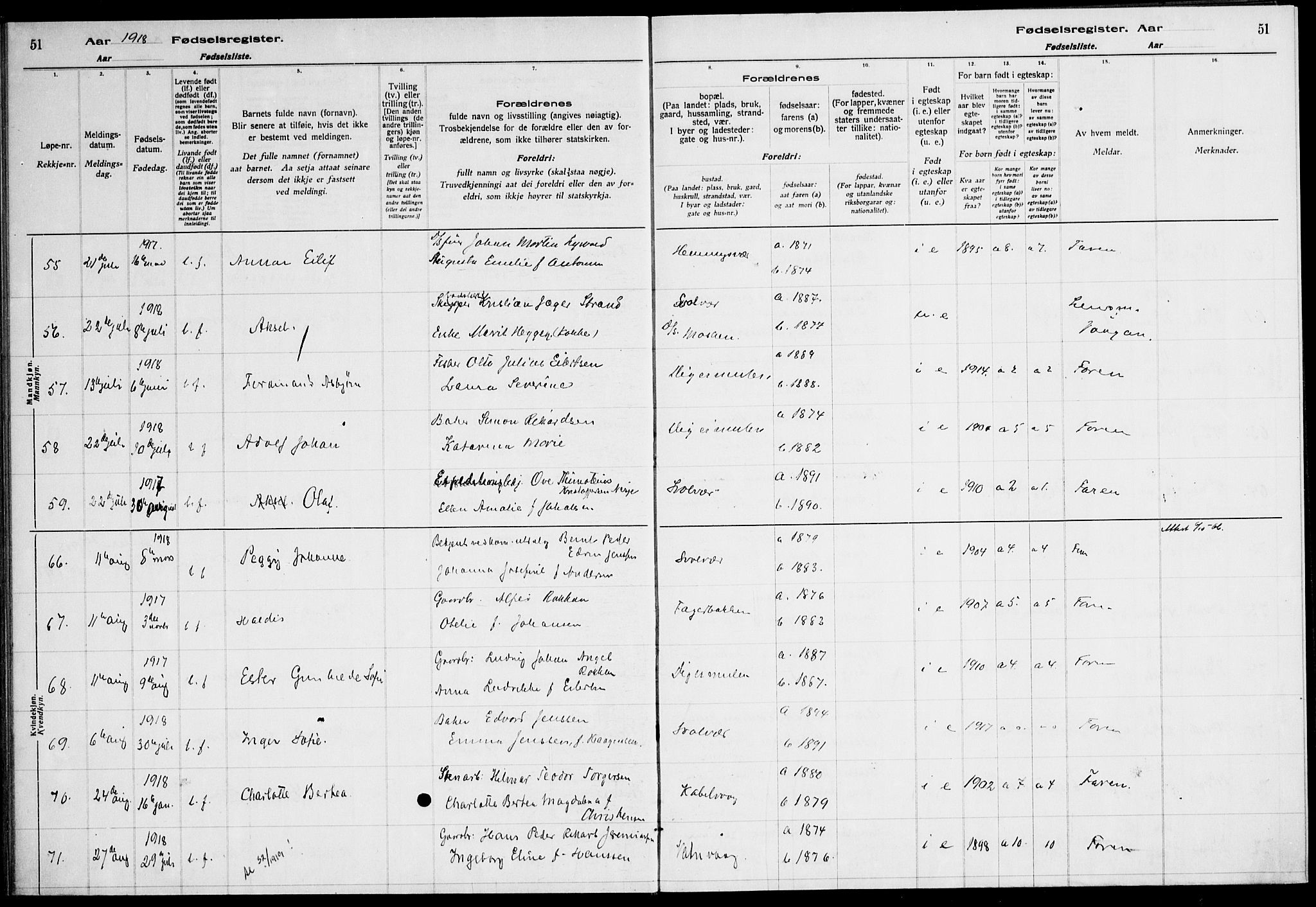 Ministerialprotokoller, klokkerbøker og fødselsregistre - Nordland, SAT/A-1459/874/L1089: Fødselsregister nr. 874.II.4.1, 1916-1926, s. 51