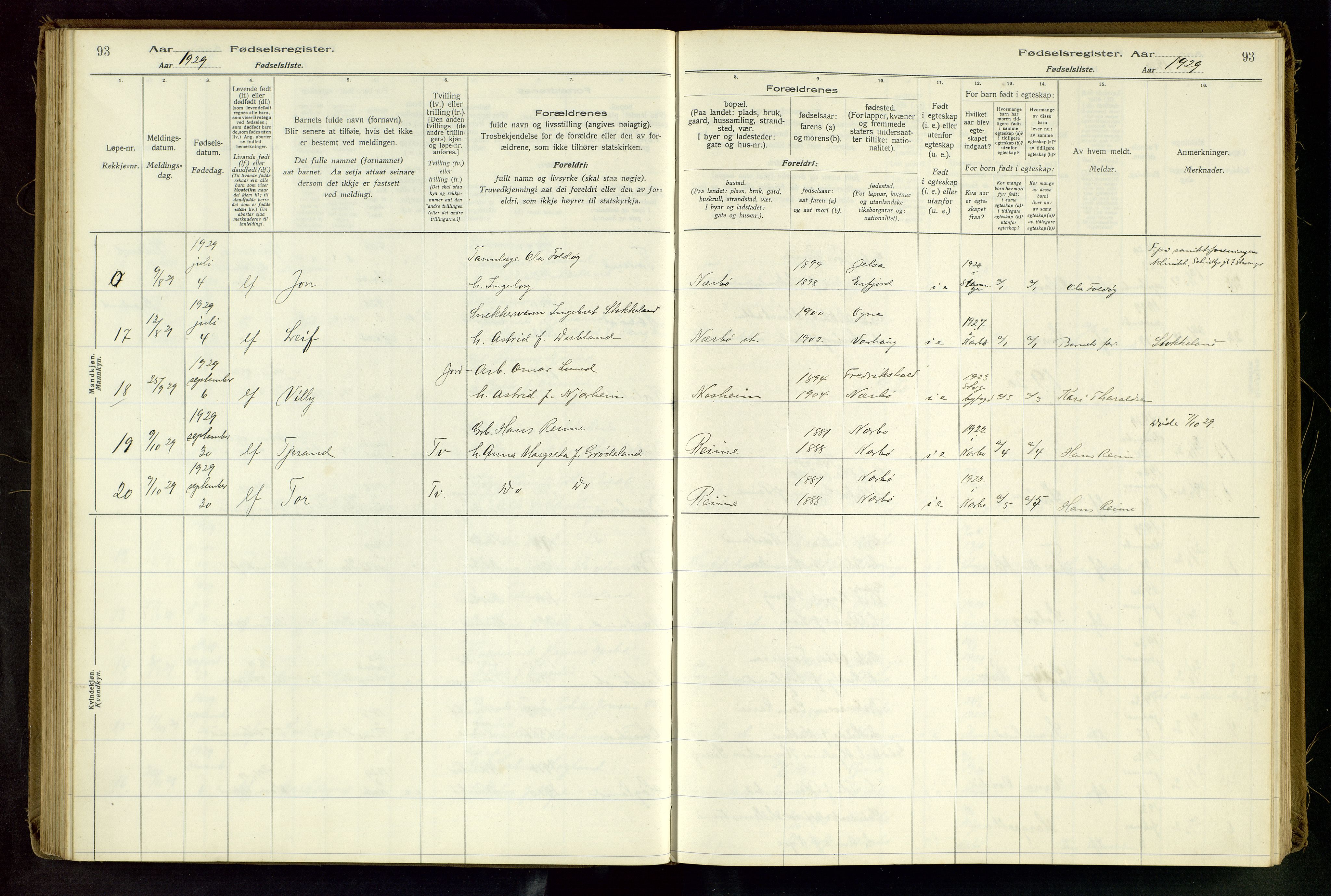 Hå sokneprestkontor, AV/SAST-A-101801/002/C/L0001: Fødselsregister nr. 1, 1916-1945, s. 93