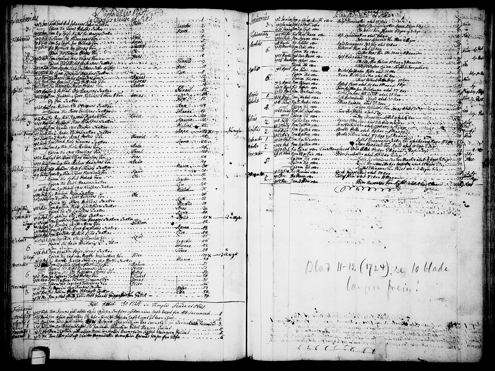 Sauherad kirkebøker, SAKO/A-298/F/Fa/L0003: Ministerialbok nr. I 3, 1722-1766, s. 10-11