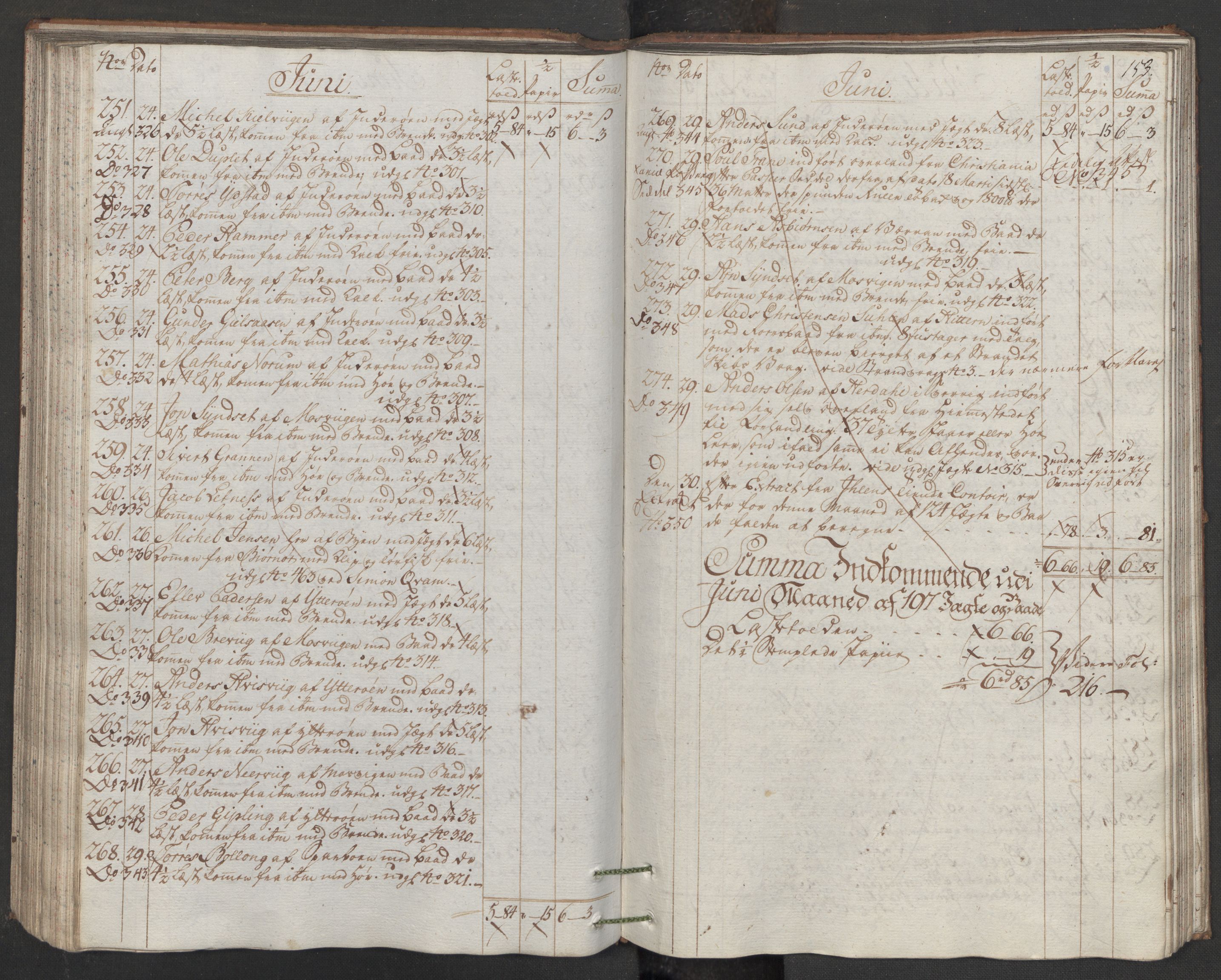 Generaltollkammeret, tollregnskaper, AV/RA-EA-5490/R33/L0170/0001: Tollregnskaper Trondheim A / Inngående hovedtollbok, 1786, s. 152b-153a