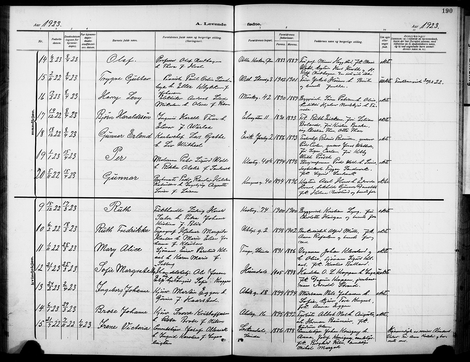 Ministerialprotokoller, klokkerbøker og fødselsregistre - Sør-Trøndelag, AV/SAT-A-1456/601/L0096: Klokkerbok nr. 601C14, 1911-1931, s. 190