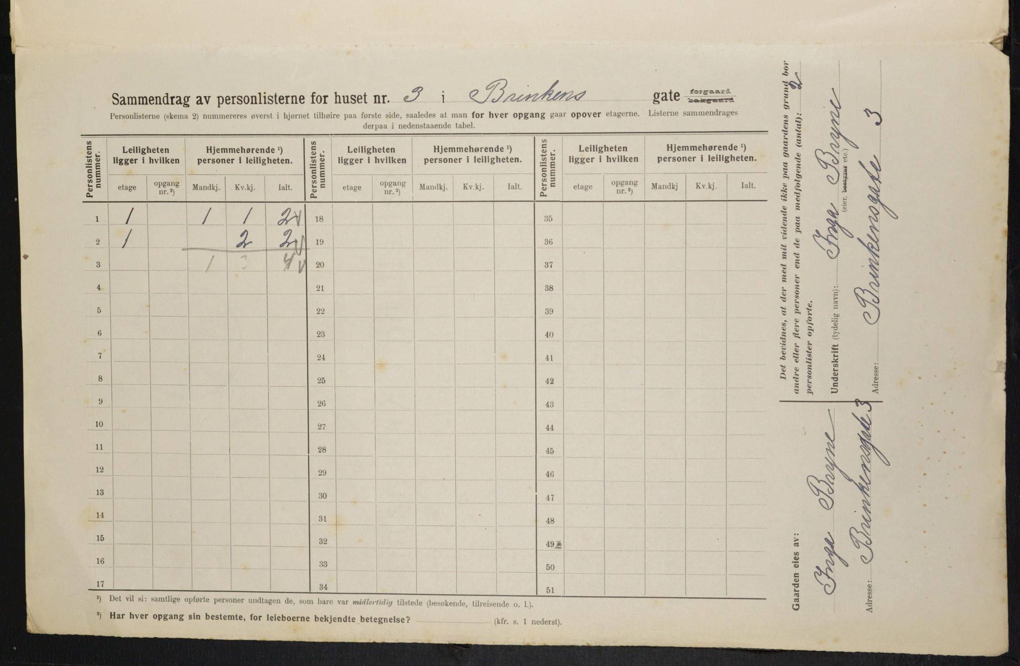 OBA, Kommunal folketelling 1.2.1914 for Kristiania, 1914, s. 8798