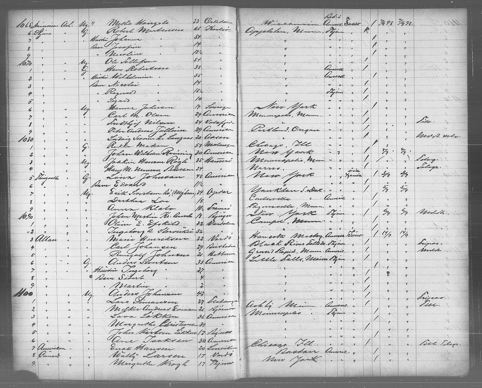Trondheim politikammer, AV/SAT-A-1887/1/32/L0011: Emigrantprotokoll X, 1895-1902