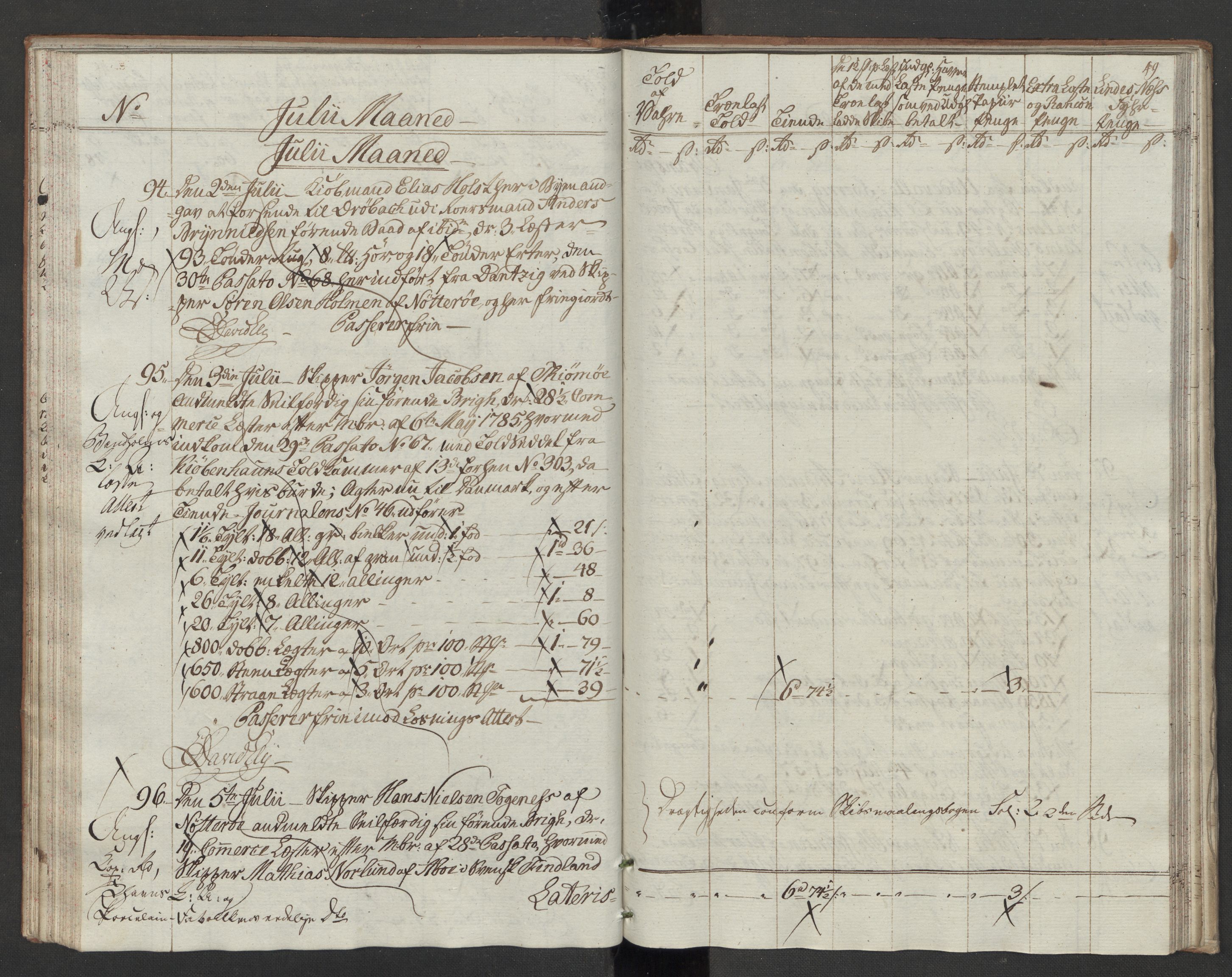 Generaltollkammeret, tollregnskaper, RA/EA-5490/R10/L0054/0002: Tollregnskaper Tønsberg / Utgående tollbok, 1790-1792, s. 48b-49a