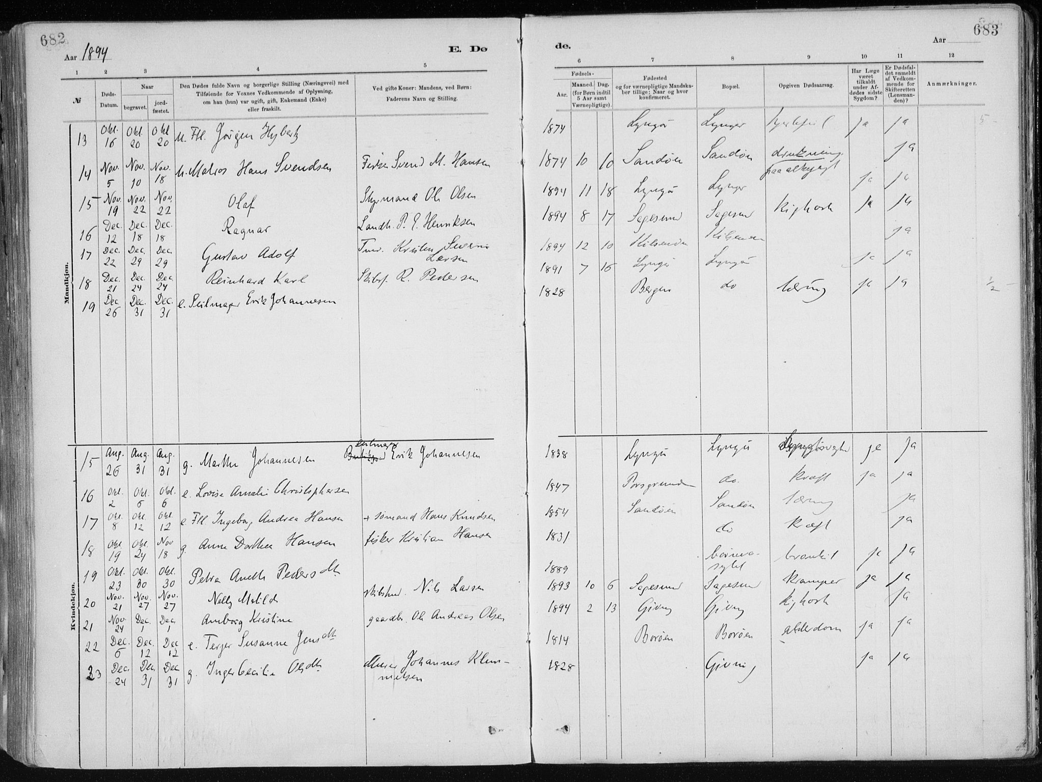 Dypvåg sokneprestkontor, SAK/1111-0007/F/Fa/Faa/L0008: Ministerialbok nr. A 8, 1885-1906, s. 682-683