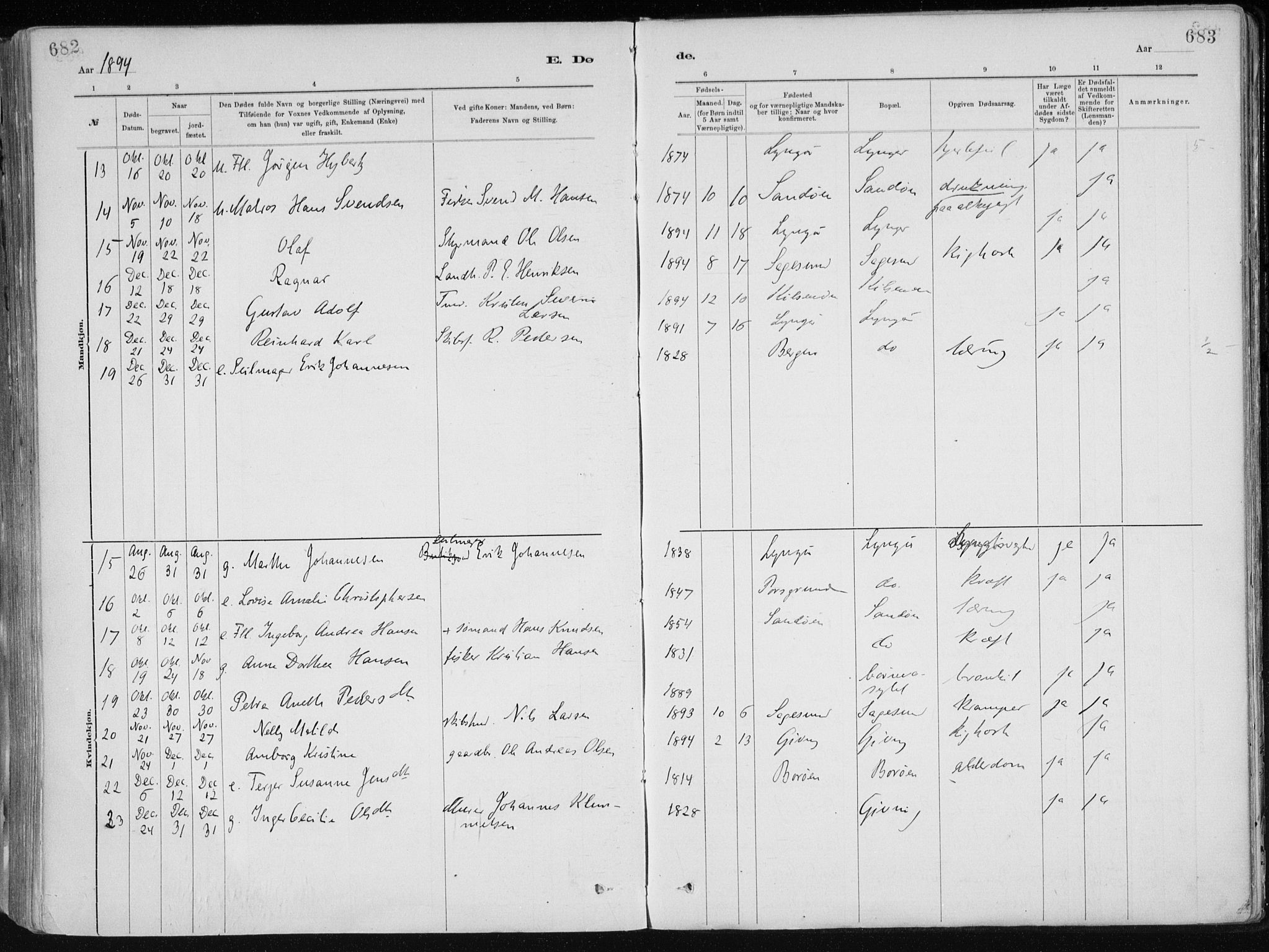 Dypvåg sokneprestkontor, AV/SAK-1111-0007/F/Fa/Faa/L0008: Ministerialbok nr. A 8, 1885-1906, s. 682-683