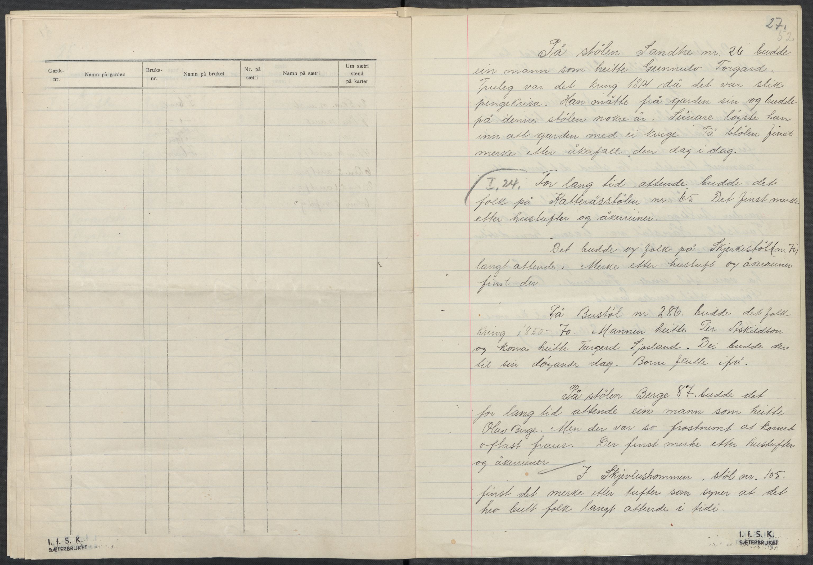 Instituttet for sammenlignende kulturforskning, AV/RA-PA-0424/F/Fc/L0008/0003: Eske B8: / Vest-Agder (perm XXI), 1932-1935, s. 52