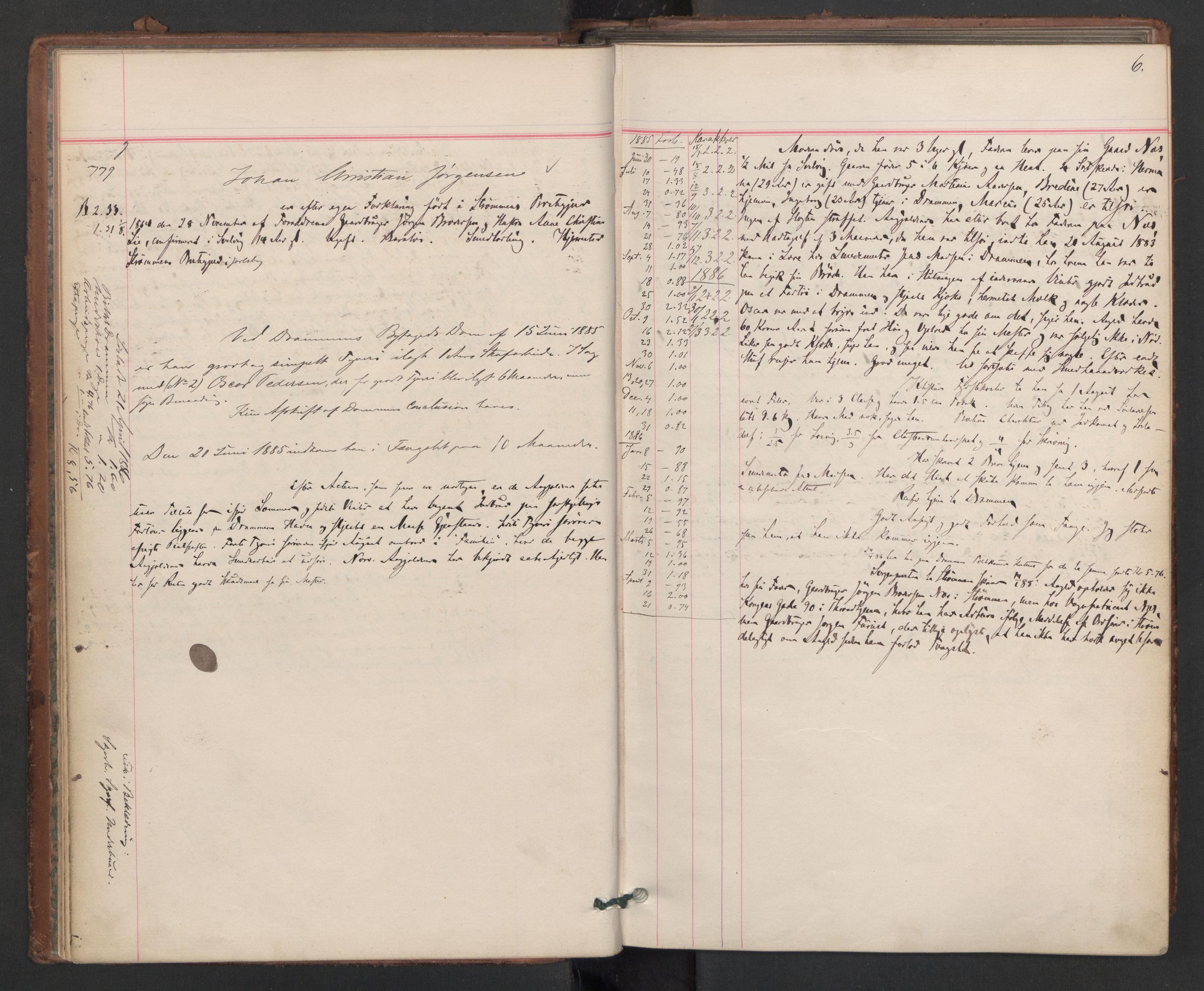Botsfengslet, AV/RA-S-1539/D/Db/Dbb/L0023: 774g - 57h, 1885-1886, s. 6