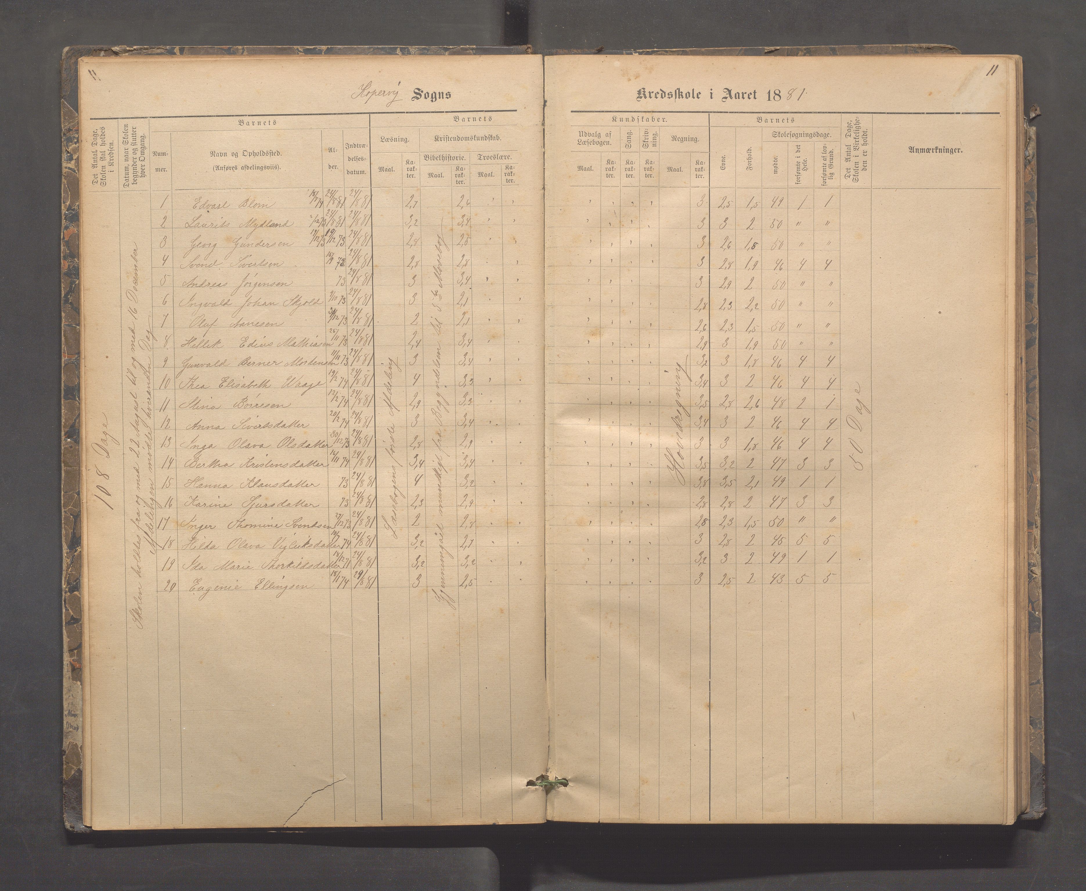 Kopervik Kommune - Kopervik skole, IKAR/K-102472/H/L0009: Skoleprotokoll, 1879-1898, s. 11