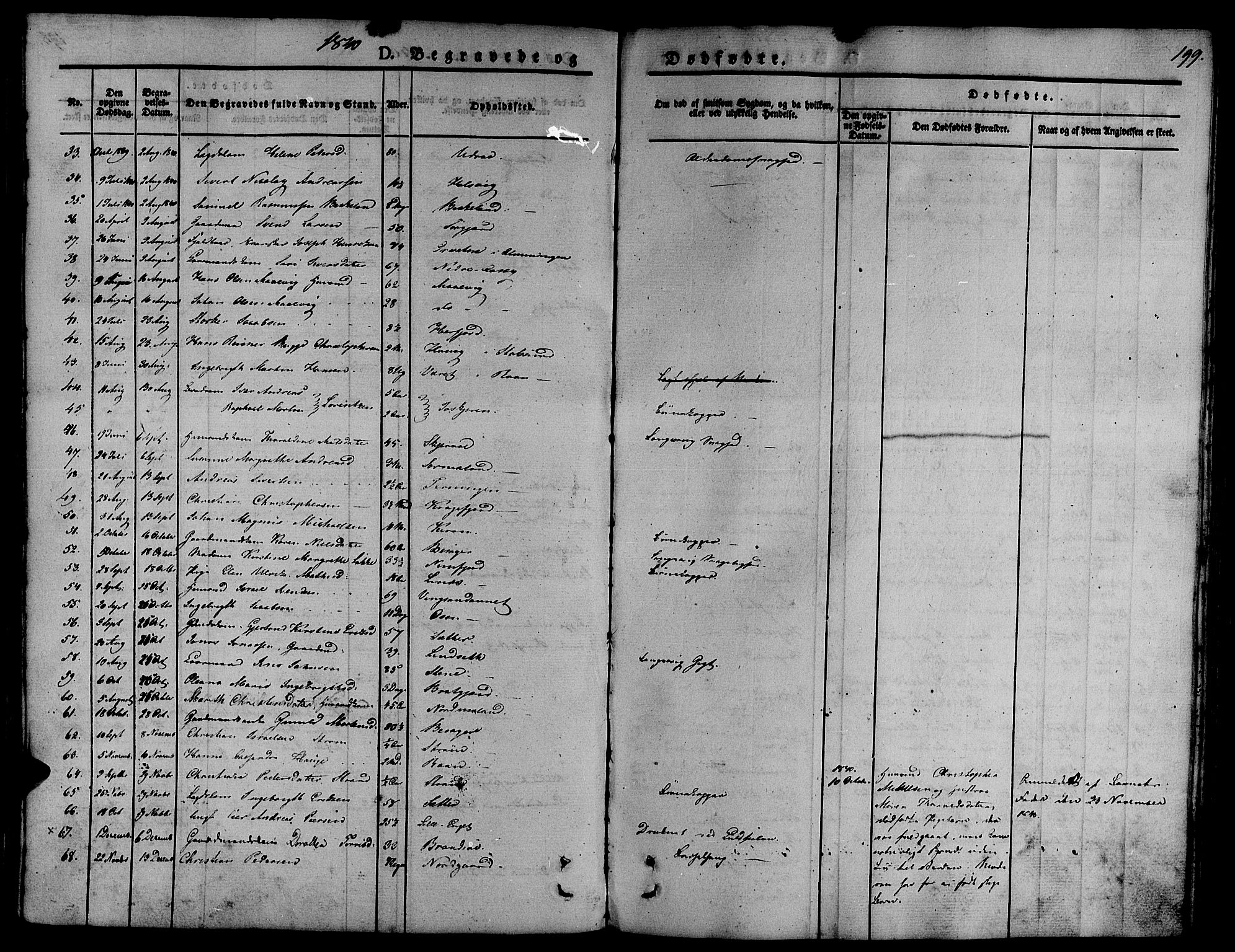 Ministerialprotokoller, klokkerbøker og fødselsregistre - Sør-Trøndelag, AV/SAT-A-1456/657/L0703: Ministerialbok nr. 657A04, 1831-1846, s. 199