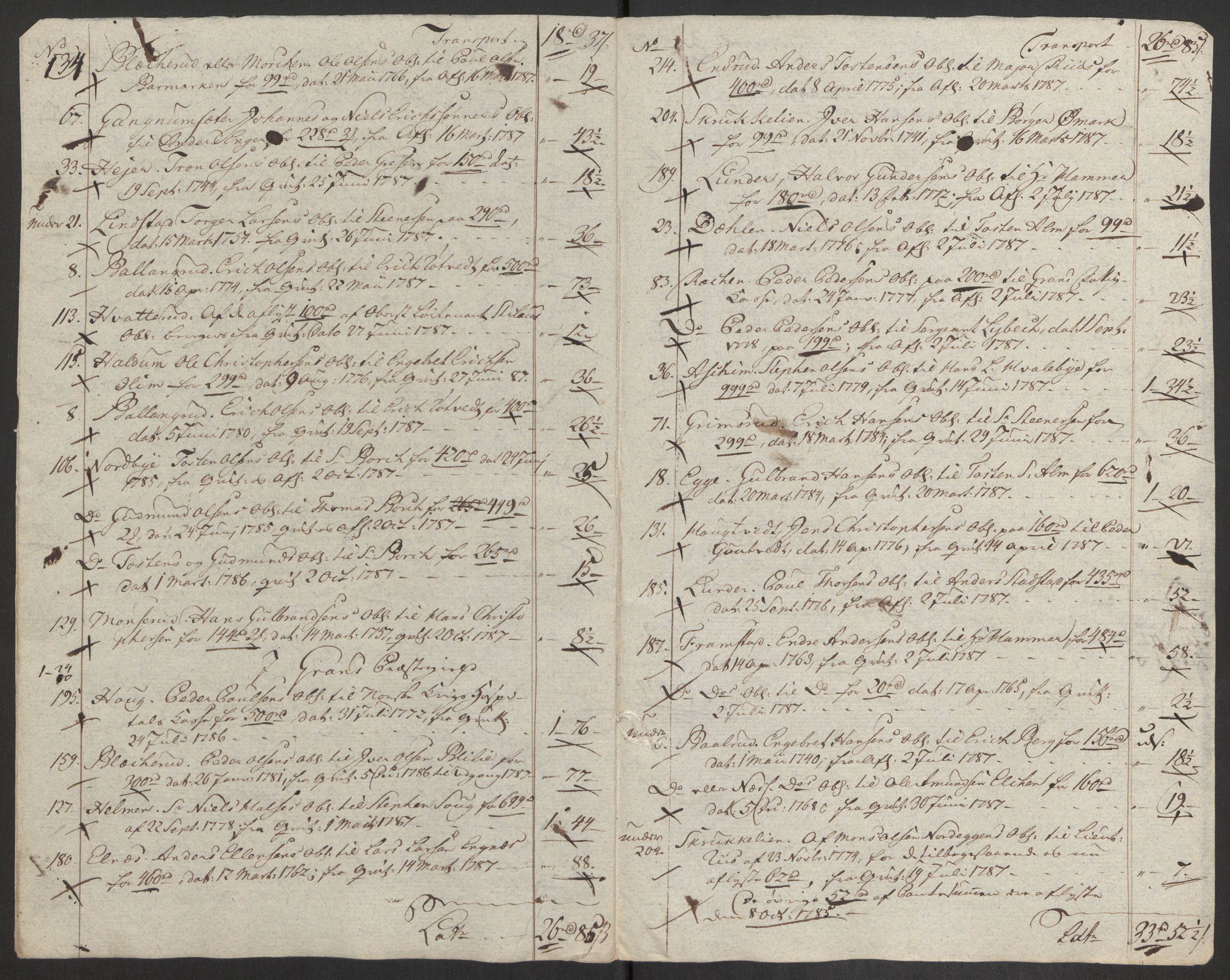 Rentekammeret inntil 1814, Reviderte regnskaper, Fogderegnskap, AV/RA-EA-4092/R19/L1374: Fogderegnskap Toten, Hadeland og Vardal, 1787, s. 343