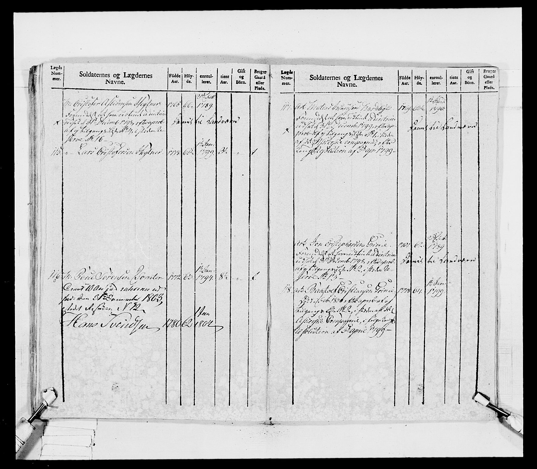 Generalitets- og kommissariatskollegiet, Det kongelige norske kommissariatskollegium, AV/RA-EA-5420/E/Eh/L0031b: Nordafjelske gevorbne infanteriregiment, 1802, s. 263