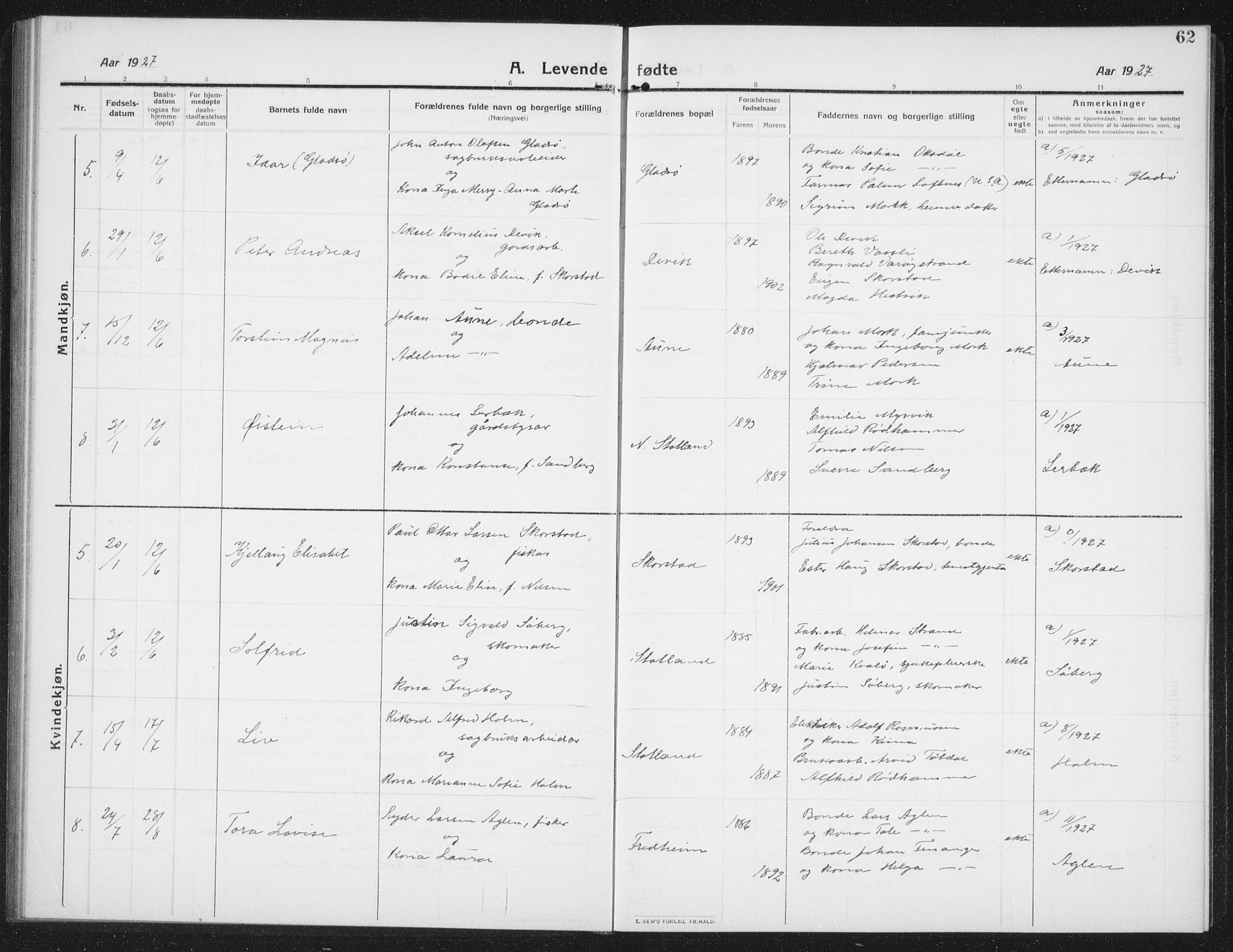 Ministerialprotokoller, klokkerbøker og fødselsregistre - Nord-Trøndelag, AV/SAT-A-1458/774/L0630: Klokkerbok nr. 774C01, 1910-1934, s. 62