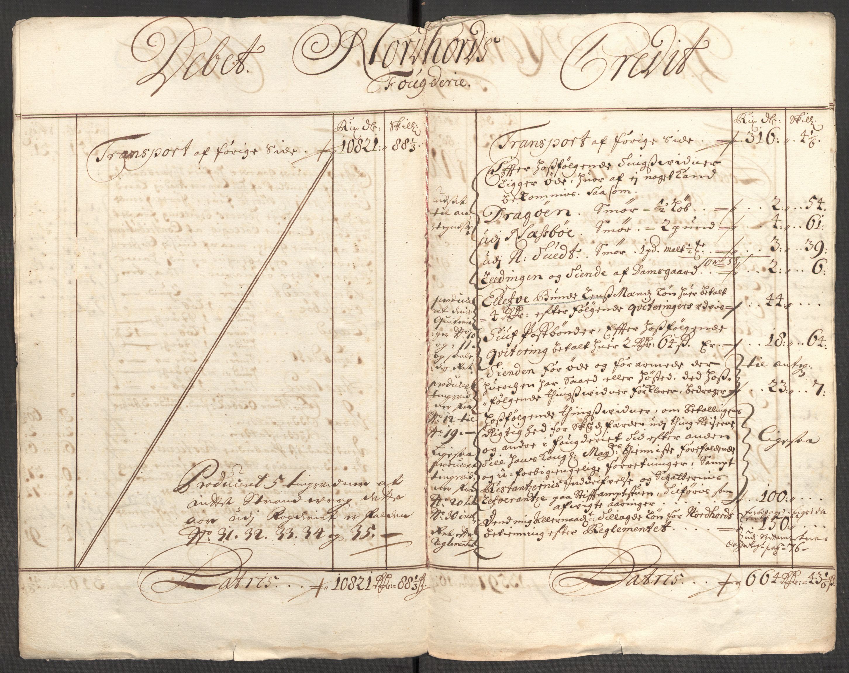 Rentekammeret inntil 1814, Reviderte regnskaper, Fogderegnskap, AV/RA-EA-4092/R51/L3185: Fogderegnskap Nordhordland og Voss, 1700-1701, s. 7