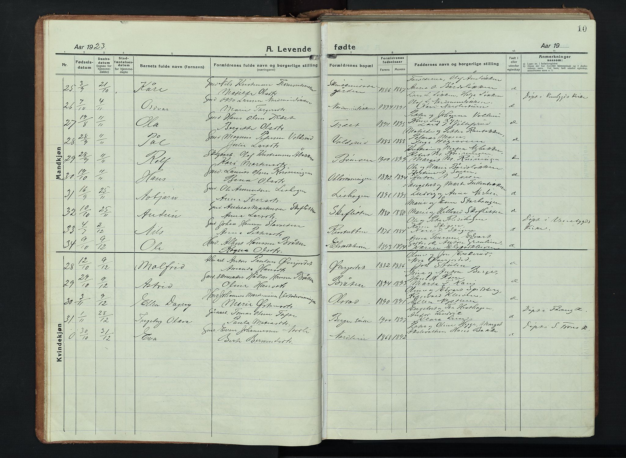 Ringebu prestekontor, AV/SAH-PREST-082/H/Ha/Hab/L0011: Klokkerbok nr. 11, 1921-1943, s. 10