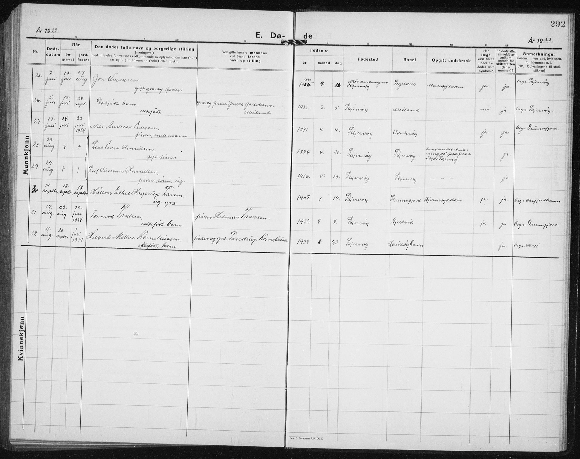 Skjervøy sokneprestkontor, AV/SATØ-S-1300/H/Ha/Hab/L0010klokker: Klokkerbok nr. 10, 1927-1941, s. 292