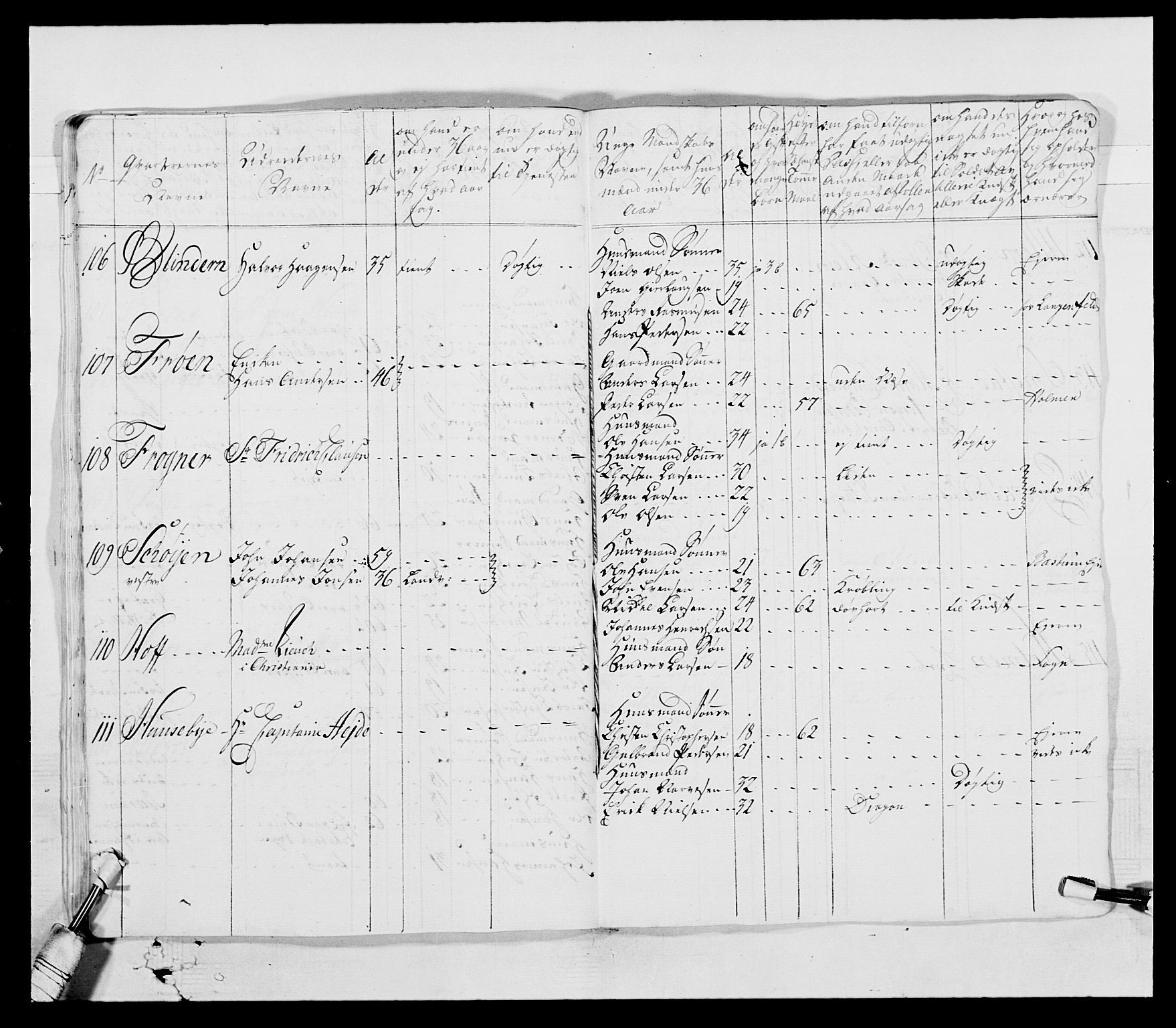 Generalitets- og kommissariatskollegiet, Det kongelige norske kommissariatskollegium, AV/RA-EA-5420/E/Eh/L0003: 1. Sønnafjelske dragonregiment, 1767-1812, s. 102
