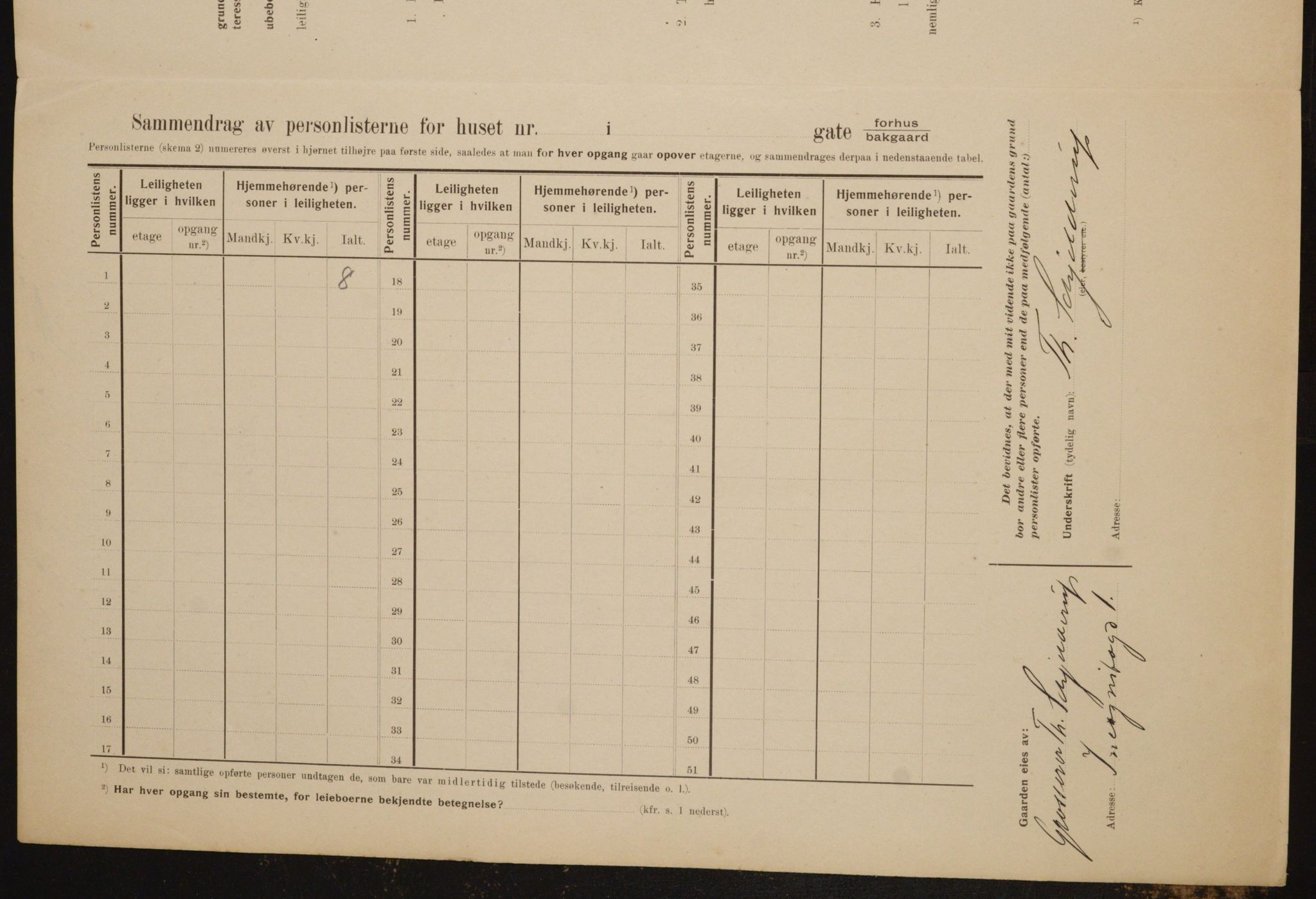 OBA, Kommunal folketelling 1.2.1910 for Kristiania, 1910, s. 43001