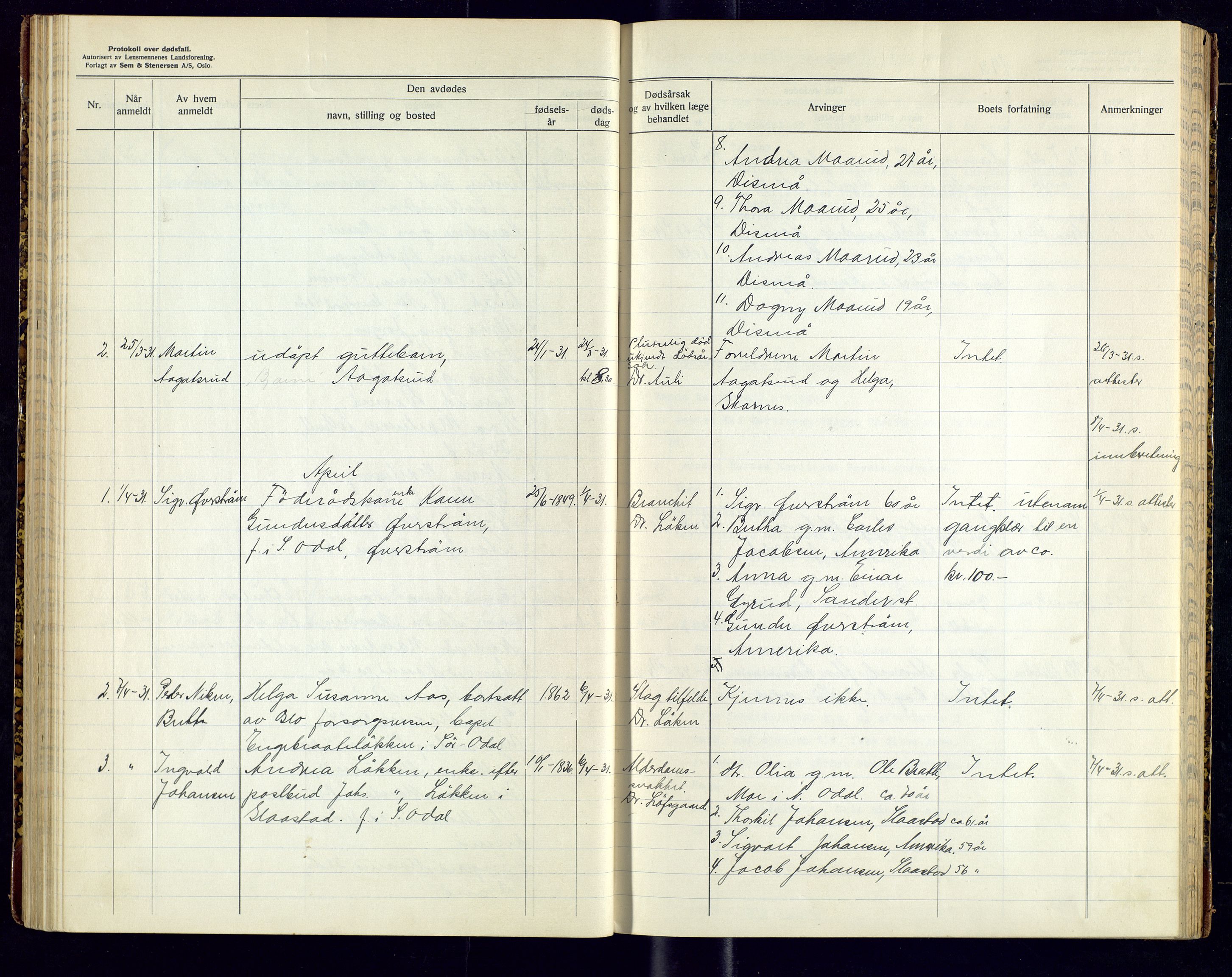 Sør-Odal lensmannskontor, AV/SAH-LHS-022/H/Hb/L0002/0004: Protokoller over anmeldte dødsfall / Protokoll over anmeldte dødsfall, 1928-1933