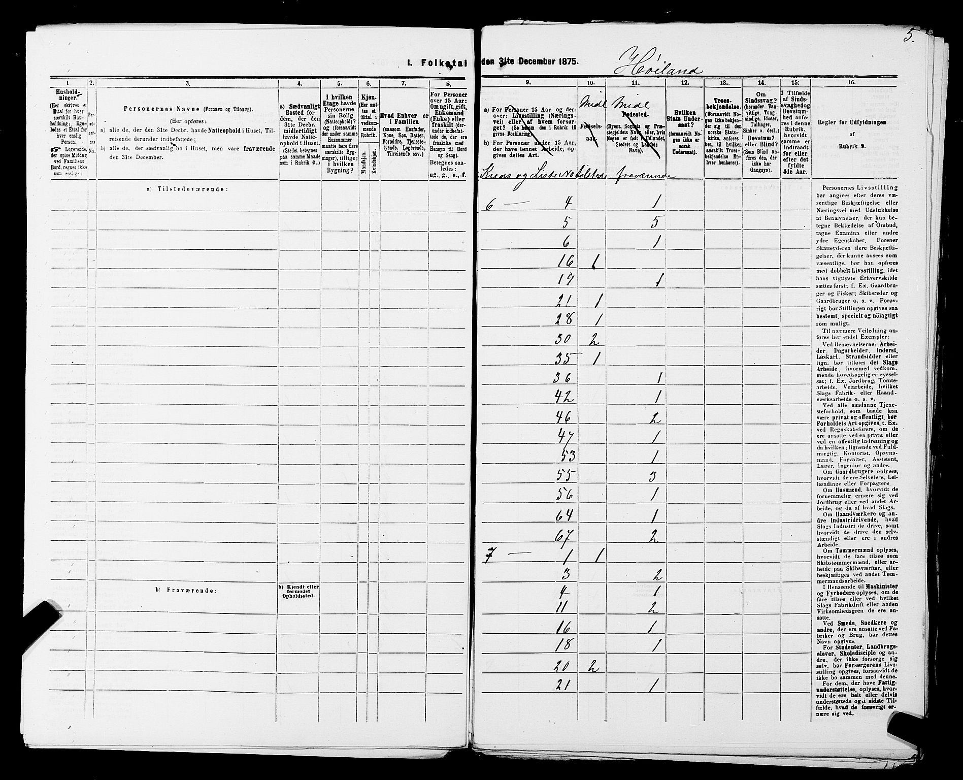 SAST, Folketelling 1875 for 1123L Høyland prestegjeld, Høyland sokn, 1875, s. 8