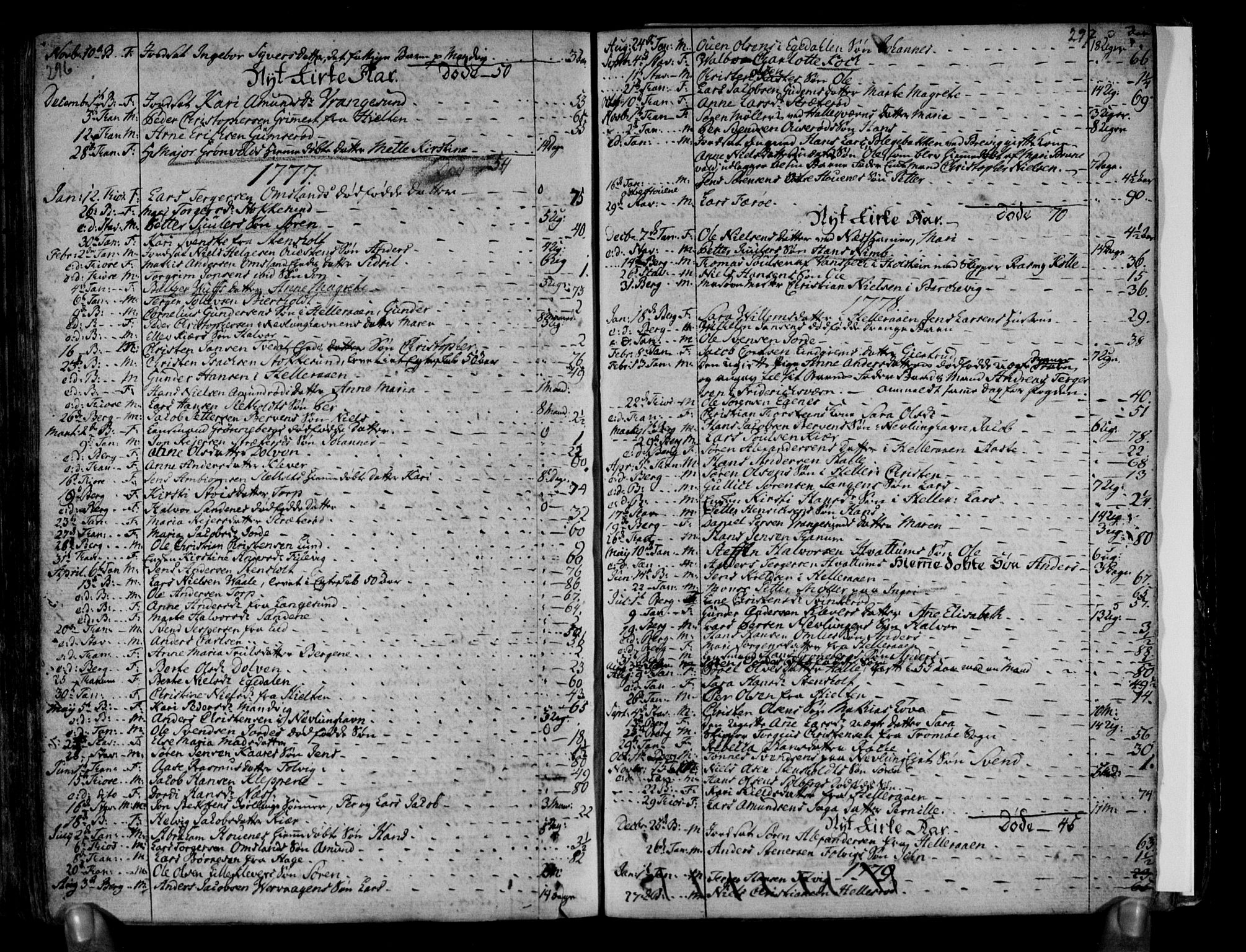 Brunlanes kirkebøker, SAKO/A-342/F/Fa/L0001: Ministerialbok nr. I 1, 1766-1801, s. 296-297