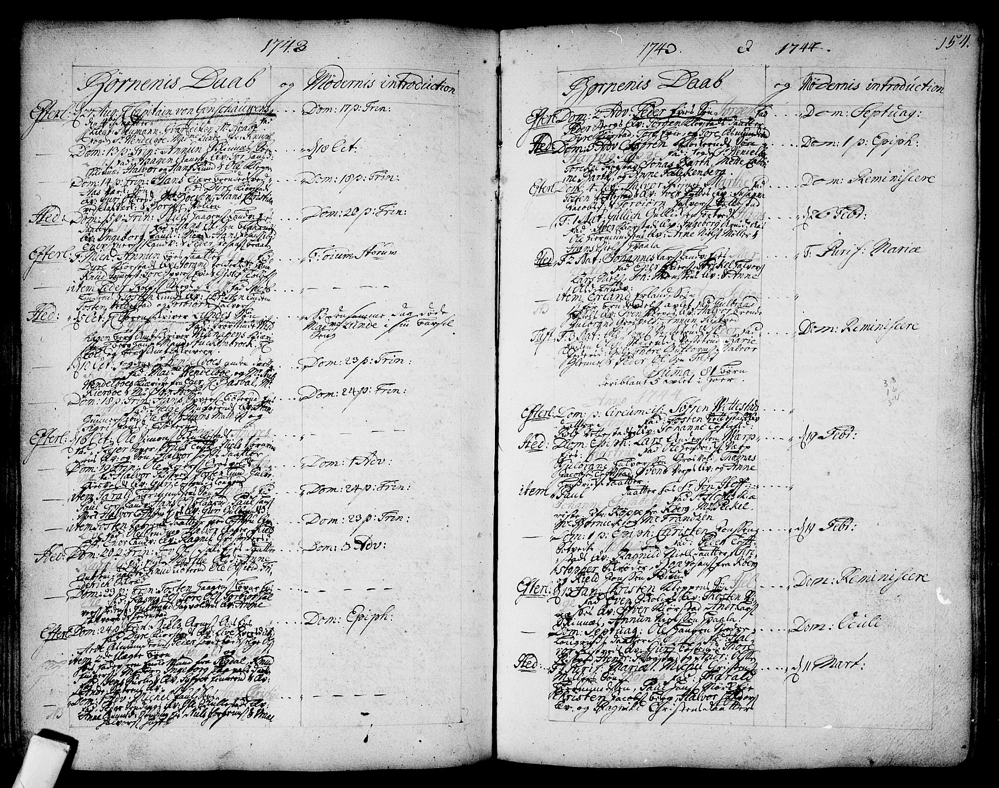 Sandsvær kirkebøker, SAKO/A-244/F/Fa/L0002a: Ministerialbok nr. I 2, 1725-1809, s. 154