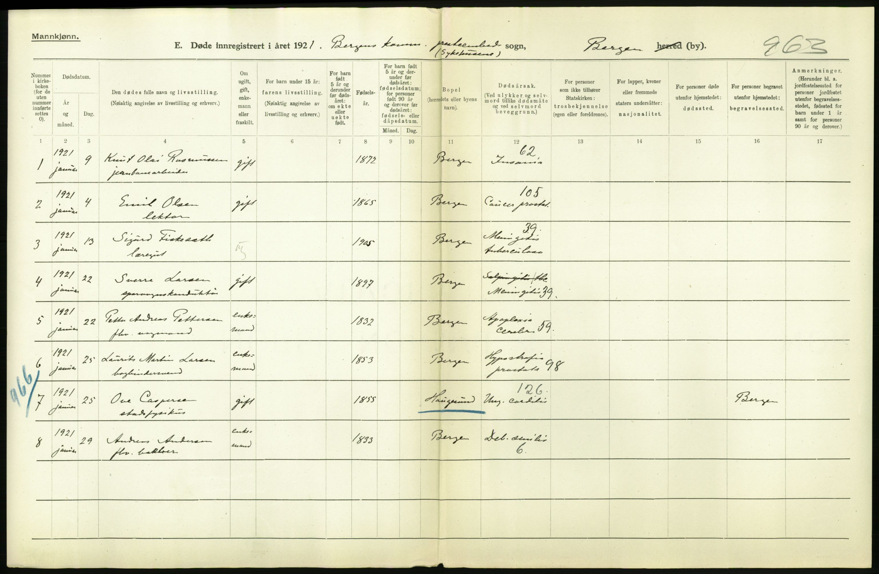 Statistisk sentralbyrå, Sosiodemografiske emner, Befolkning, AV/RA-S-2228/D/Df/Dfc/Dfca/L0036: Bergen: Døde., 1921, s. 162