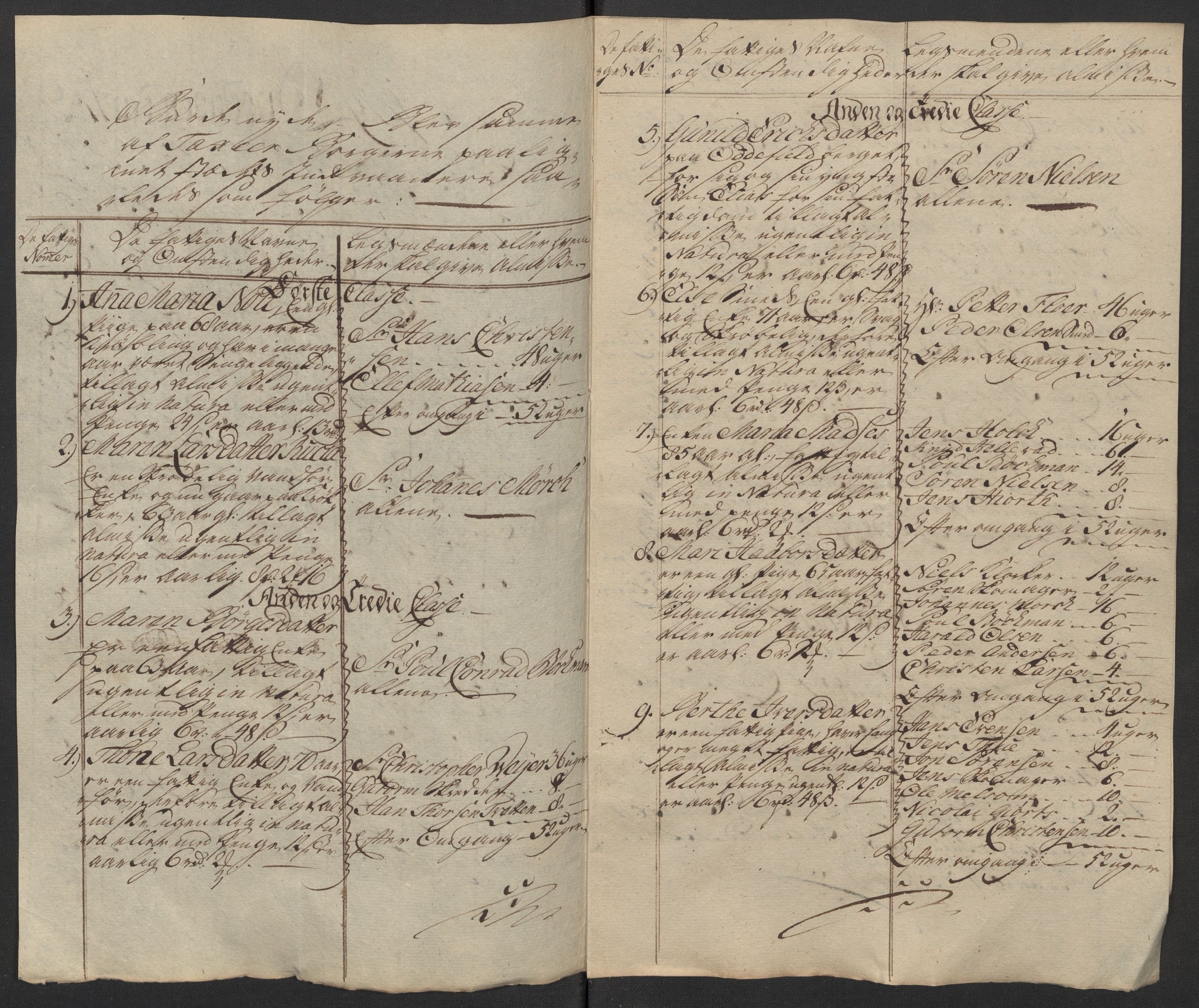 Kristiania tukthus, AV/SAO-A-10644/A/Ad/Adb/L0011: Innkomne skriv, rapporter og regnskap, 1742-1783, s. 190