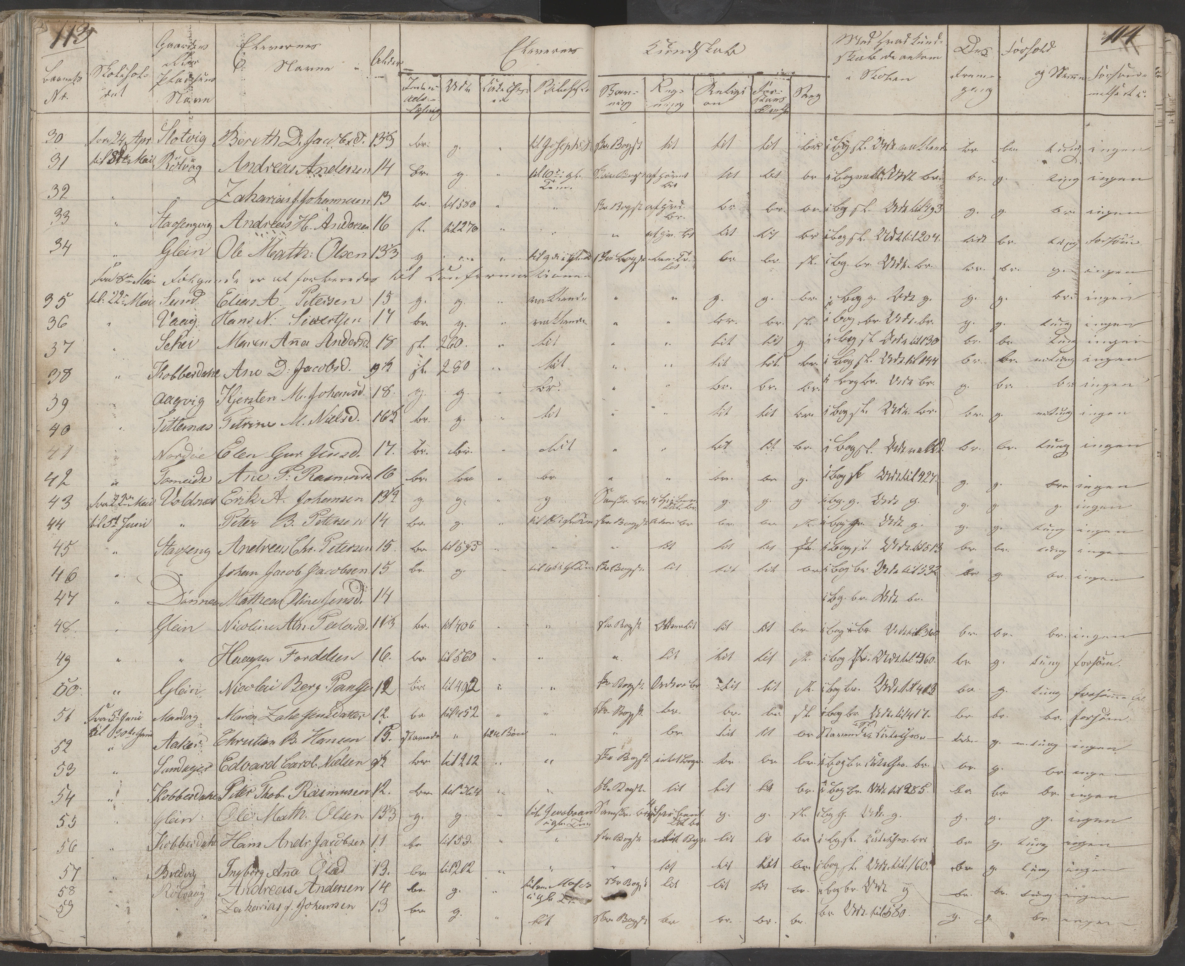 Dønna kommune. Dønnes fastskole, AIN/K-18270.510.01/442/L0001: Skoleprotokoll, 1832-1863