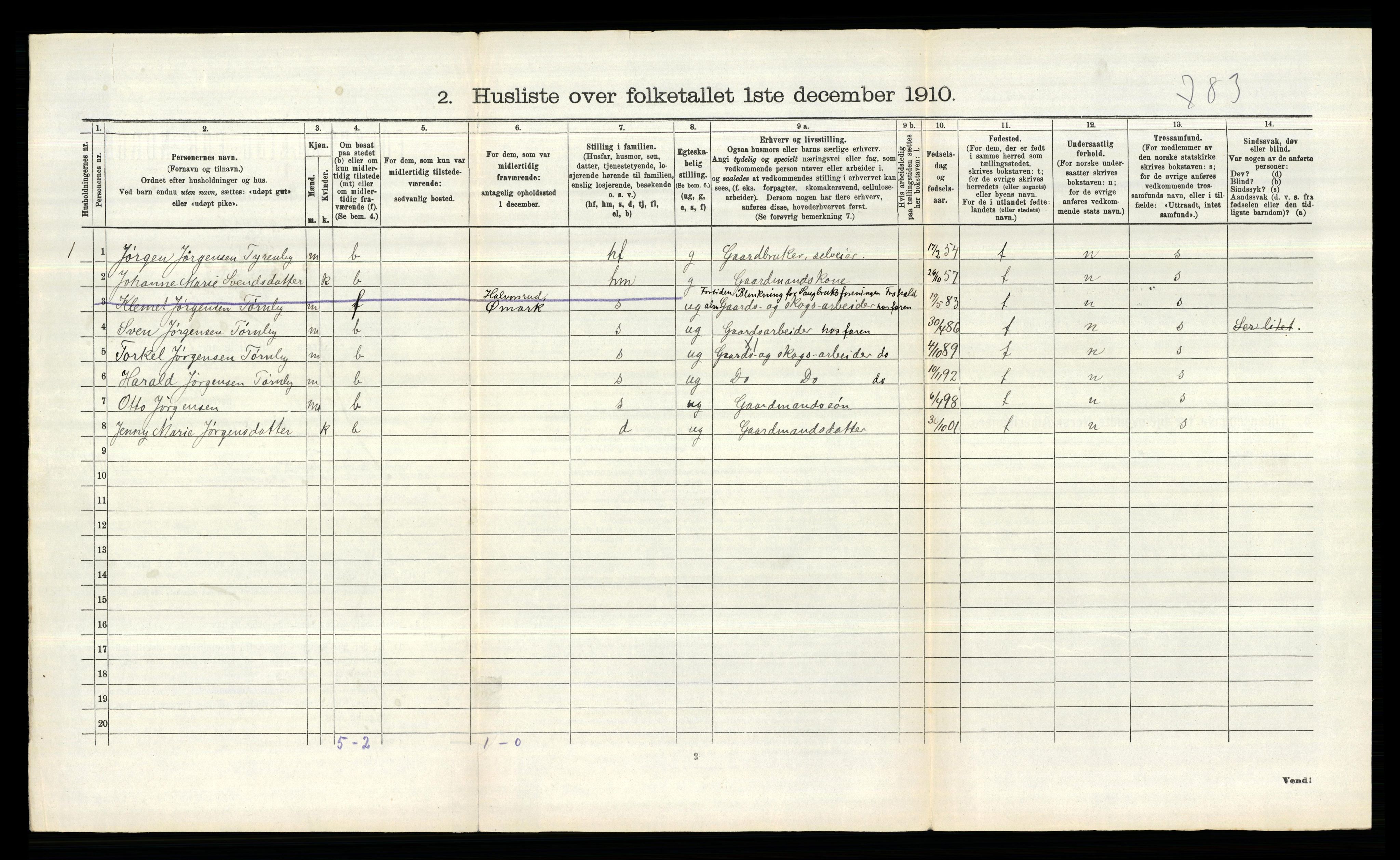 RA, Folketelling 1910 for 0121 Rømskog herred, 1910, s. 101