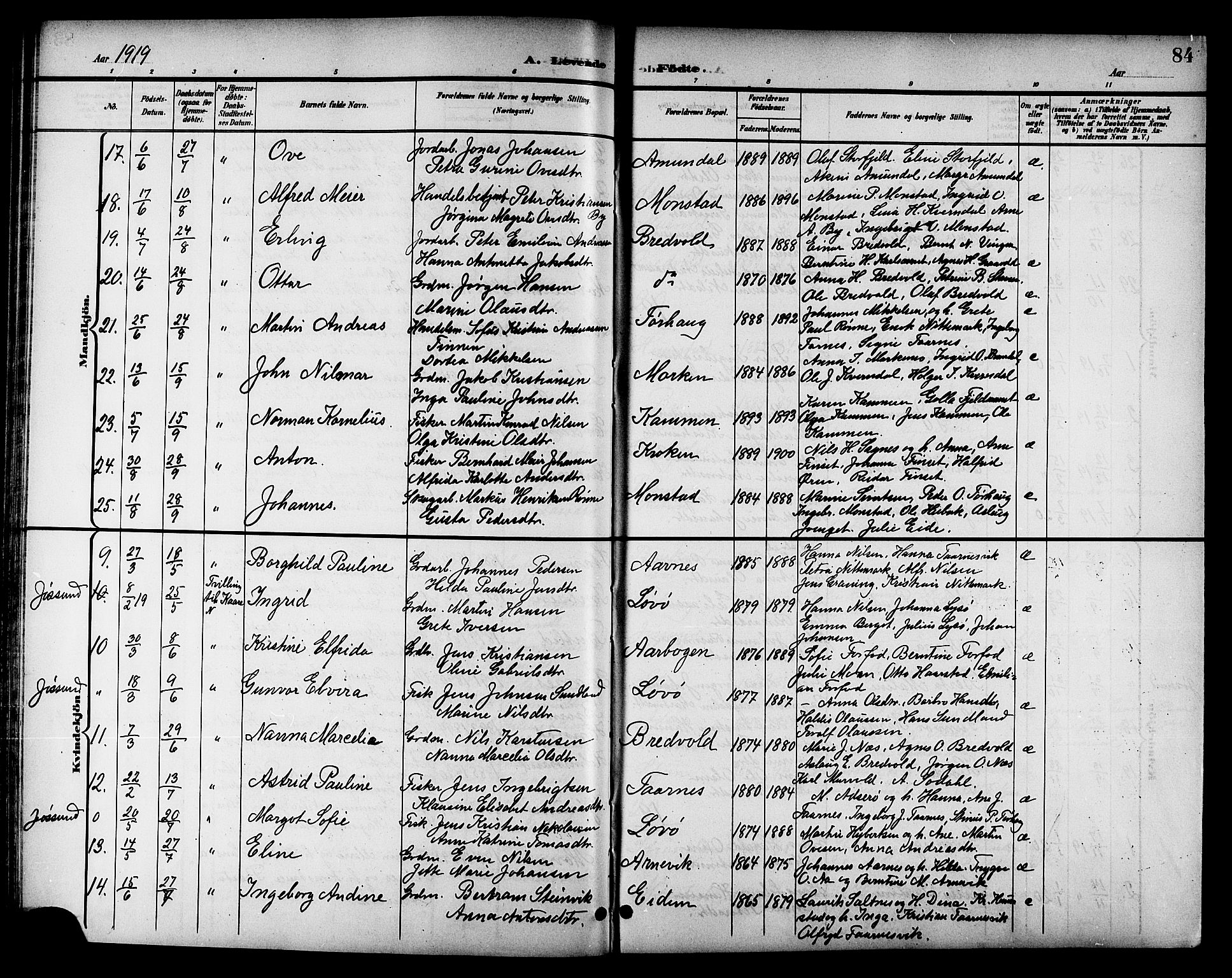 Ministerialprotokoller, klokkerbøker og fødselsregistre - Sør-Trøndelag, SAT/A-1456/655/L0688: Klokkerbok nr. 655C04, 1899-1922, s. 84